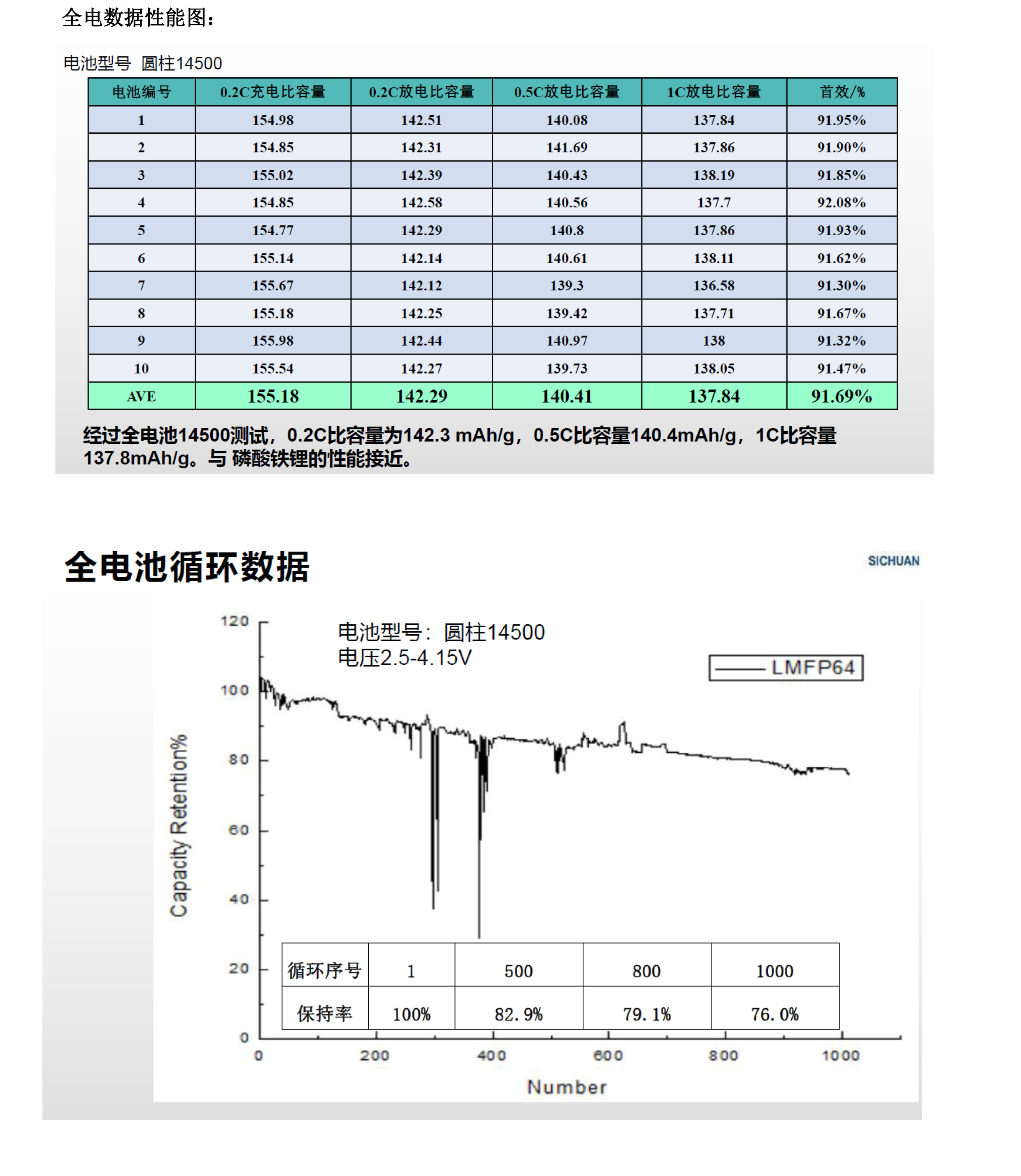 2024奥门原料网站卡片