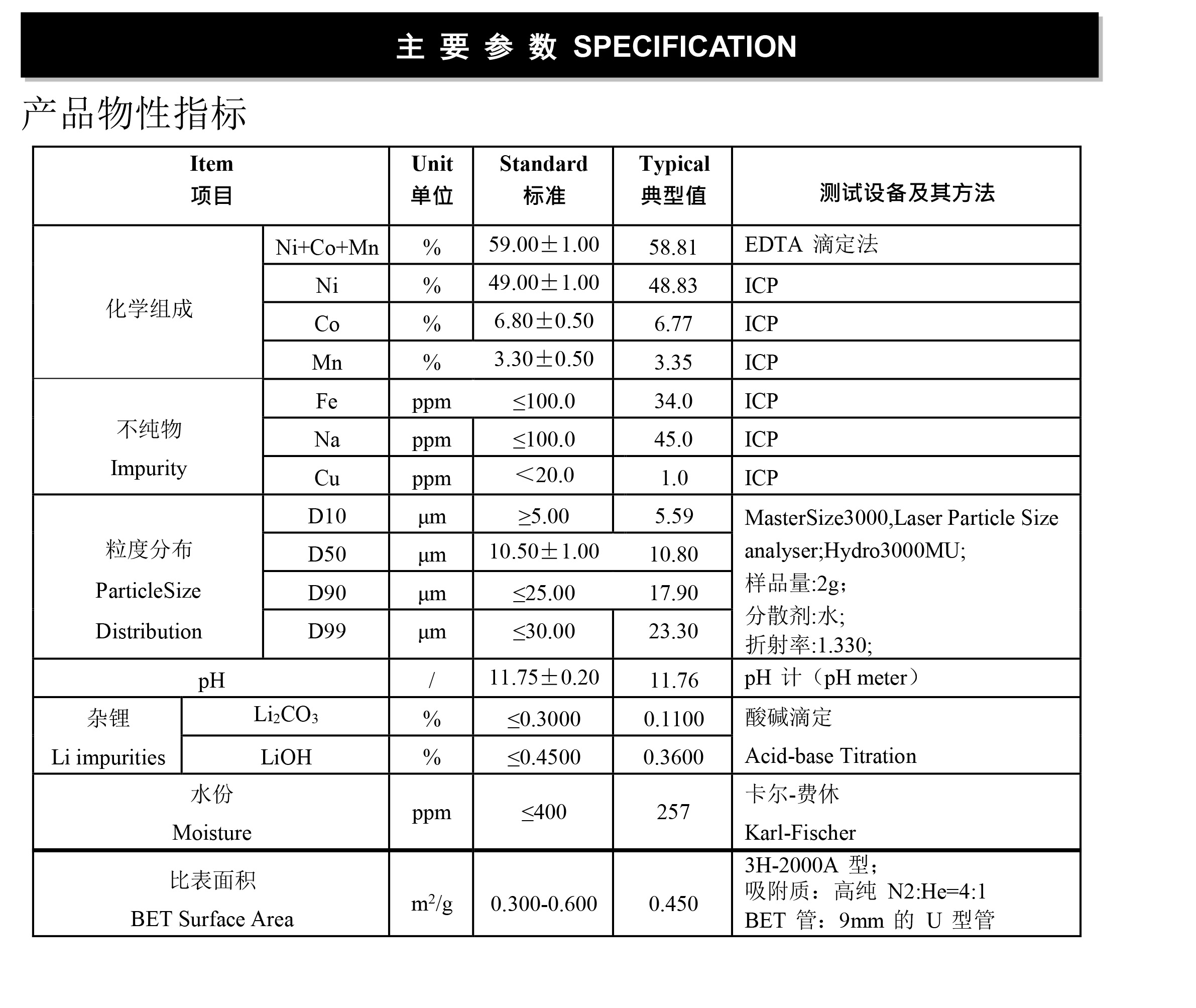 2024奥门原料网站卡片