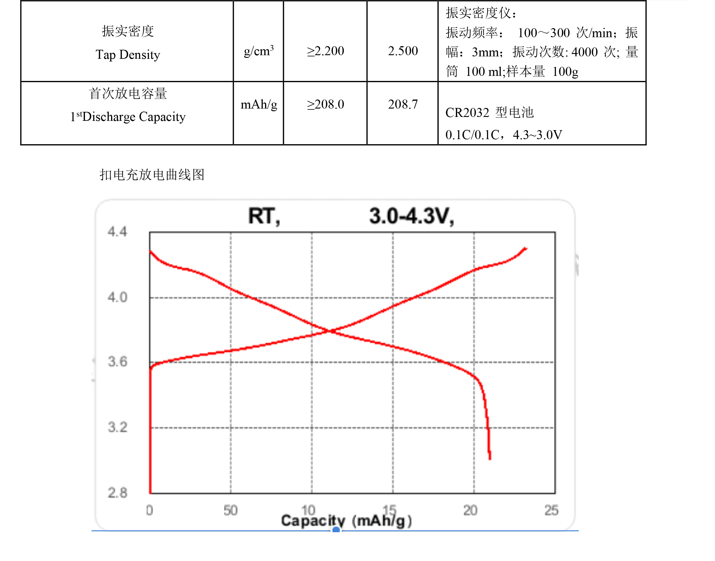 2024奥门原料网站卡片