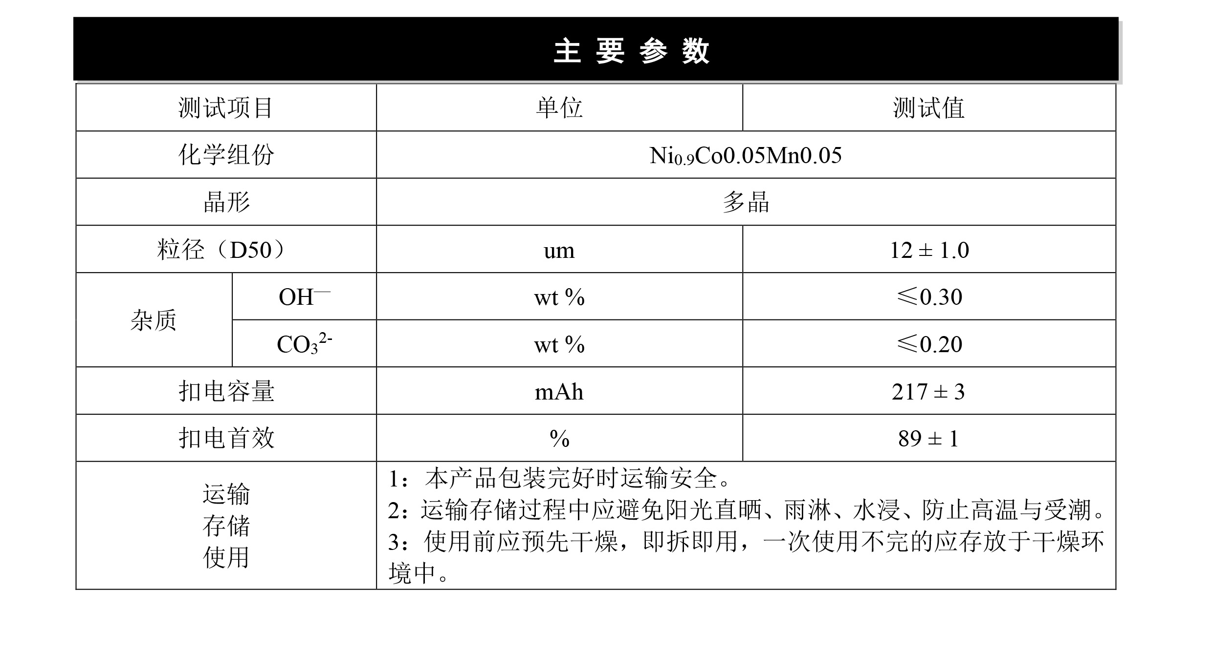 2024奥门原料网站卡片