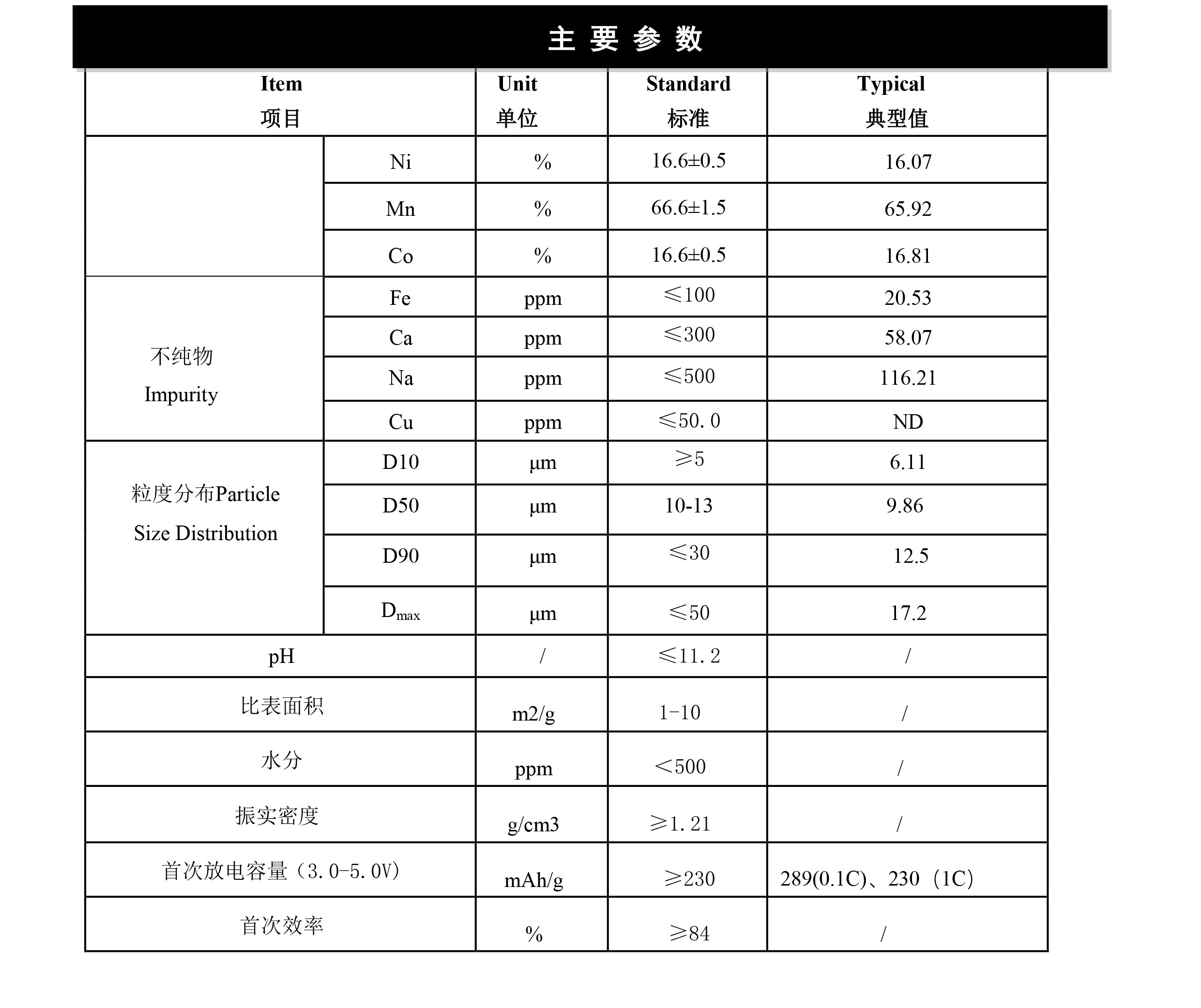 2024奥门原料网站卡片