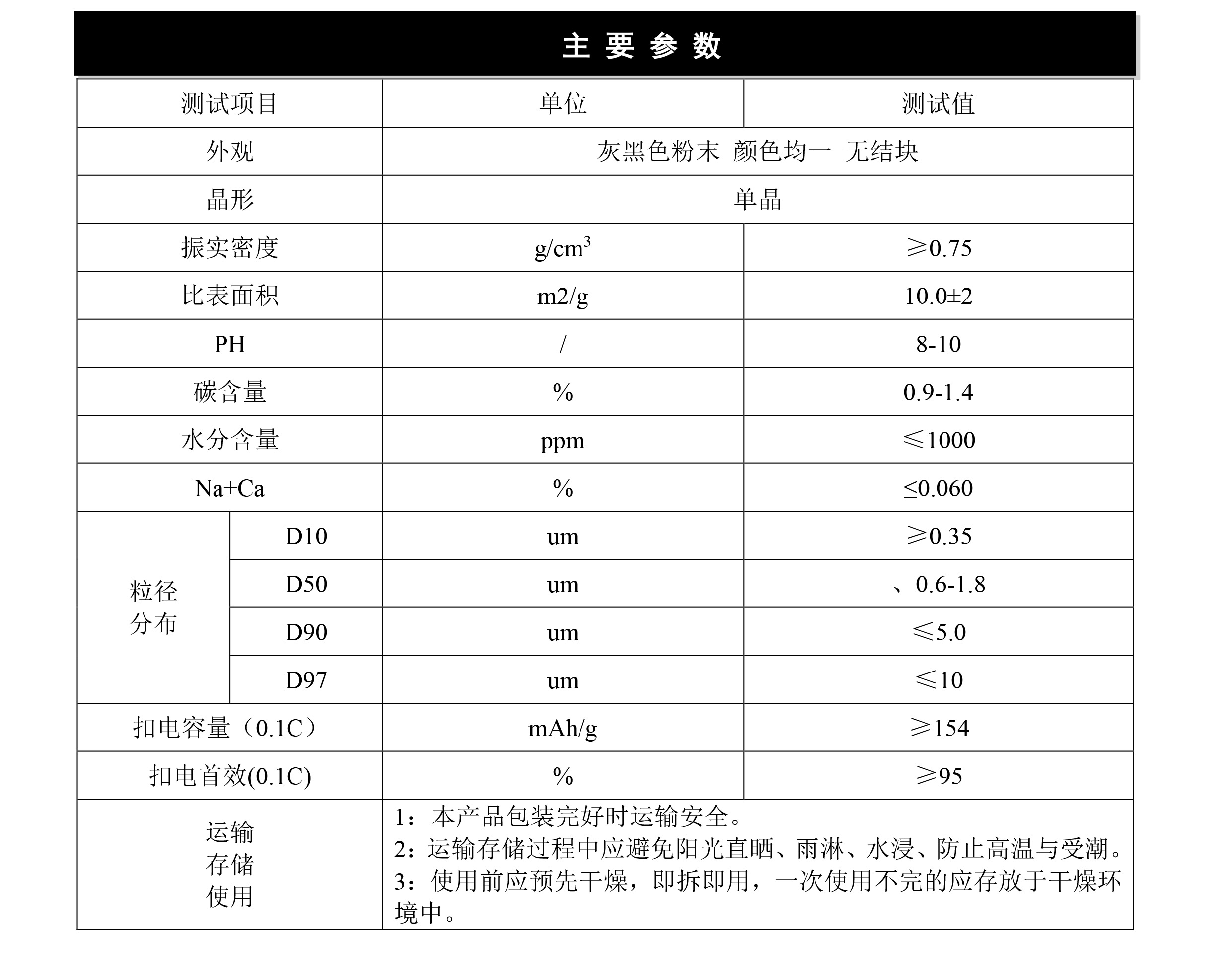 2024奥门原料网站卡片