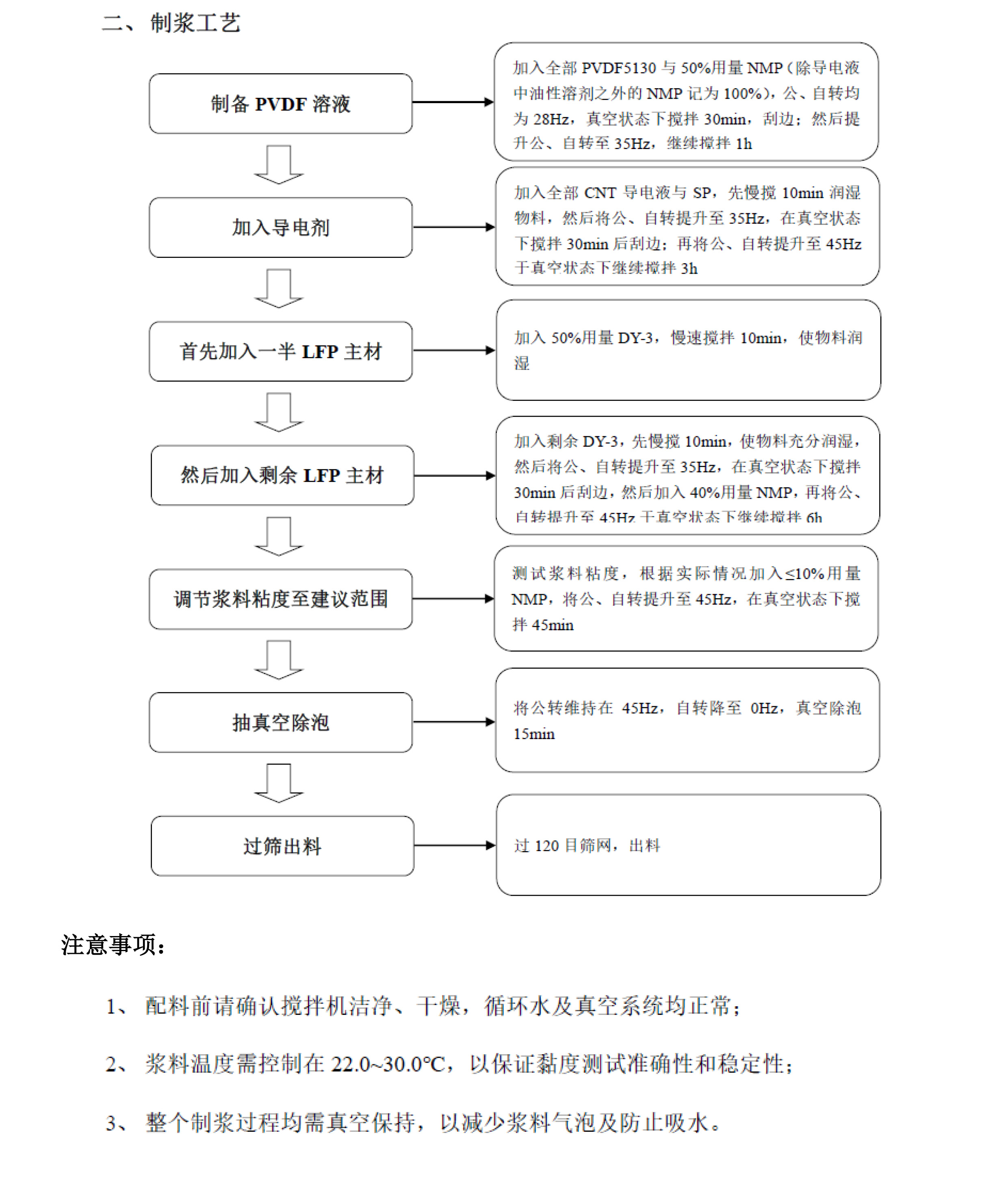 2024奥门原料网站卡片