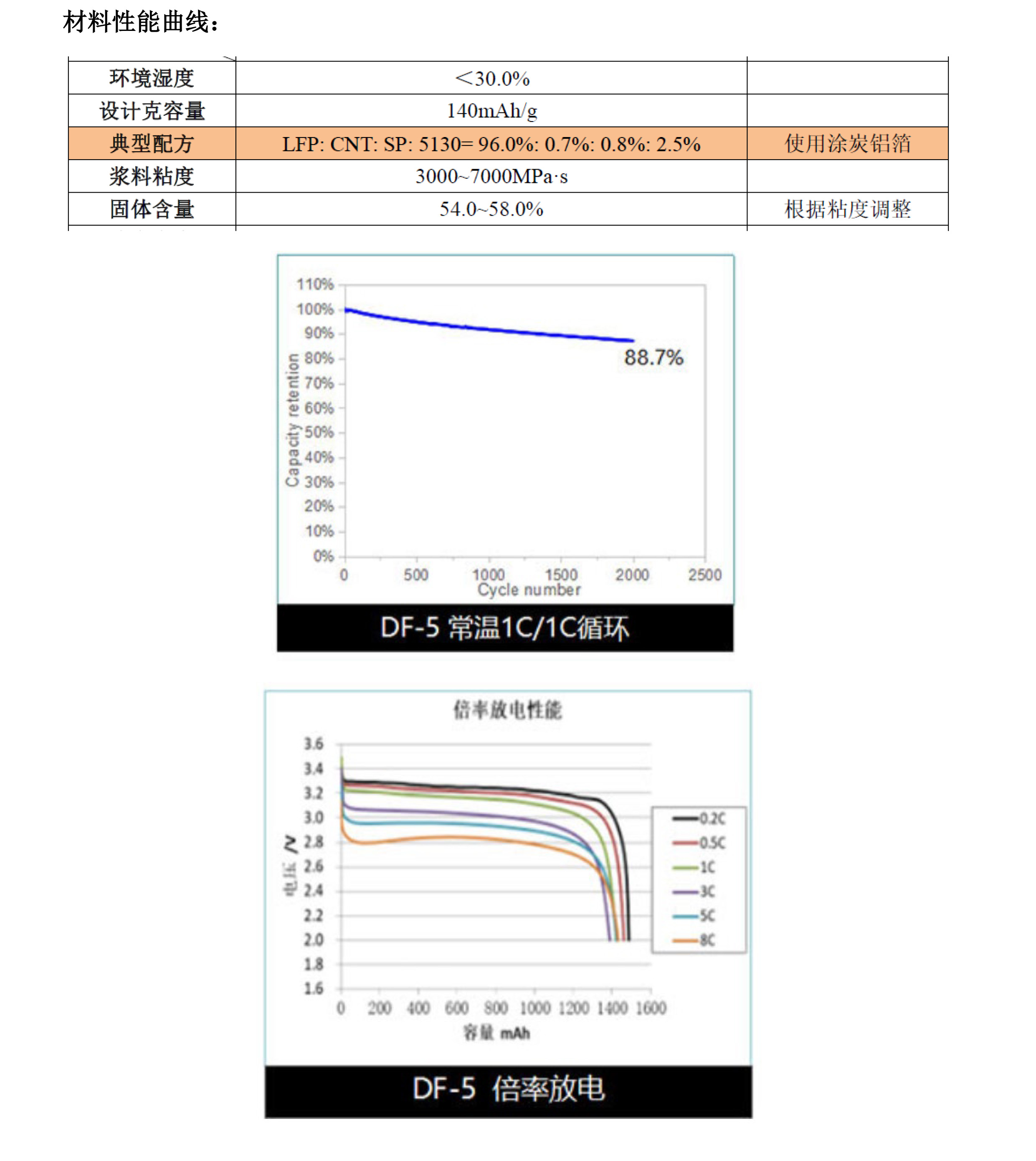 2024奥门原料网站卡片