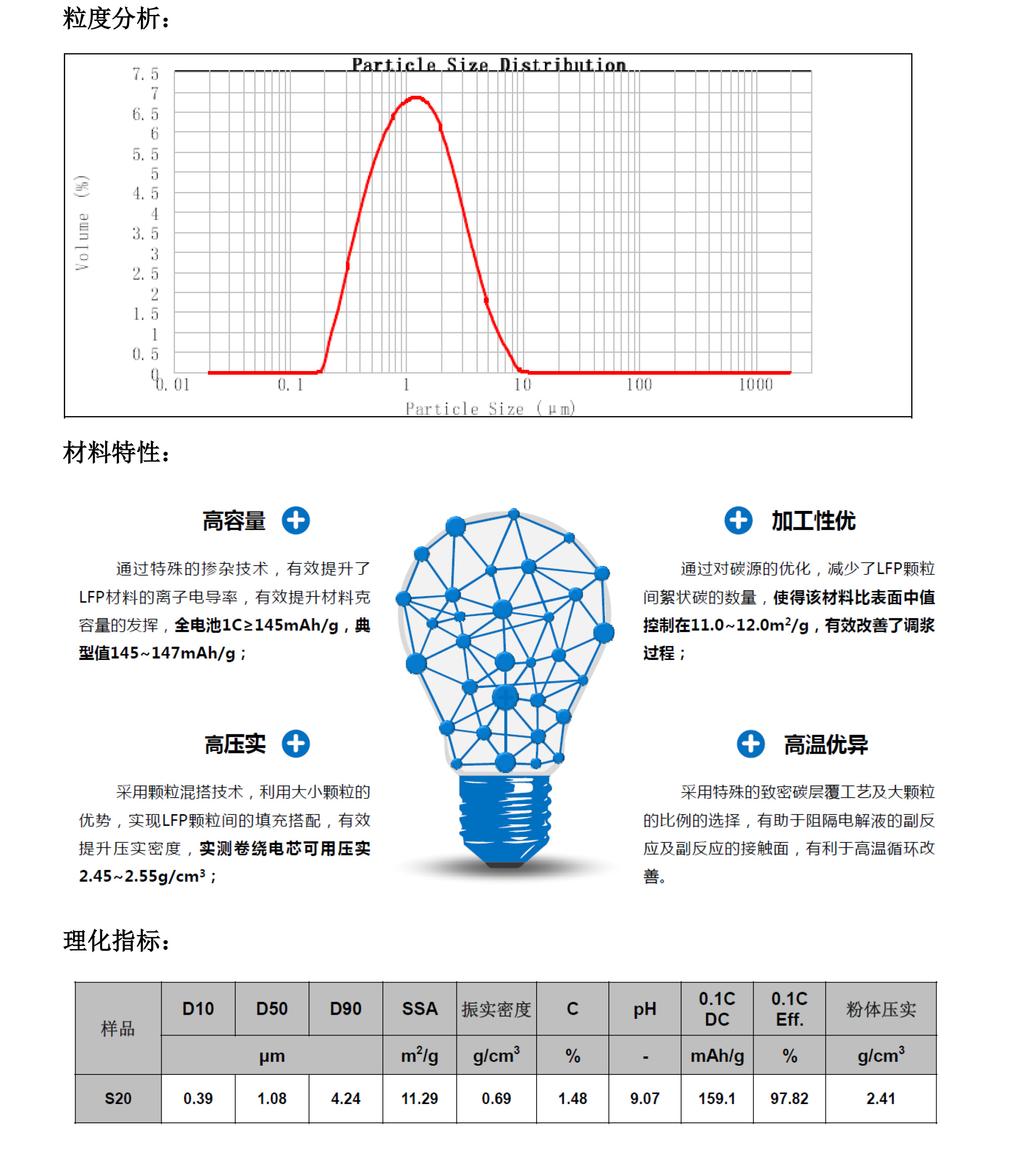 2024奥门原料网站卡片