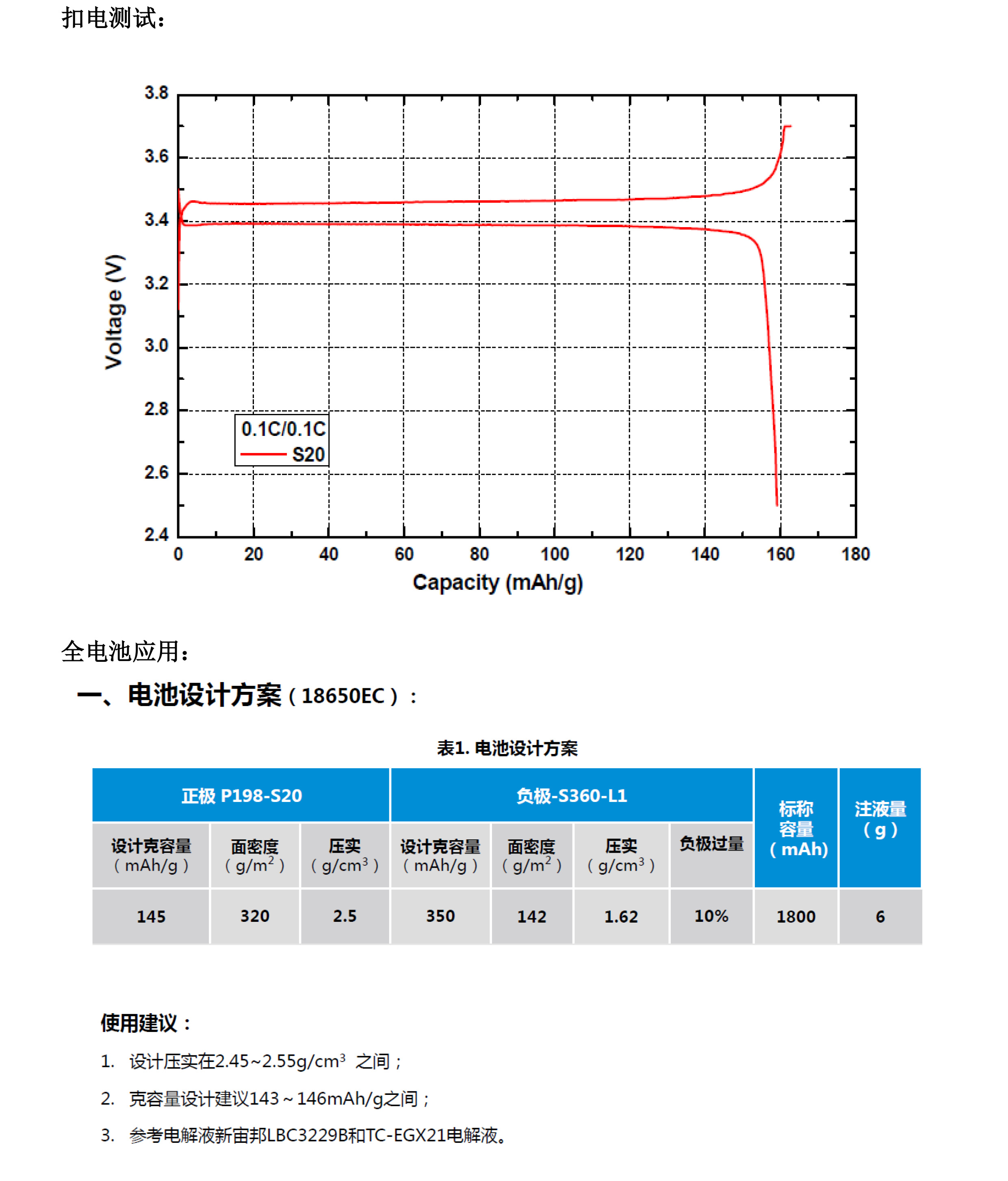 2024奥门原料网站卡片