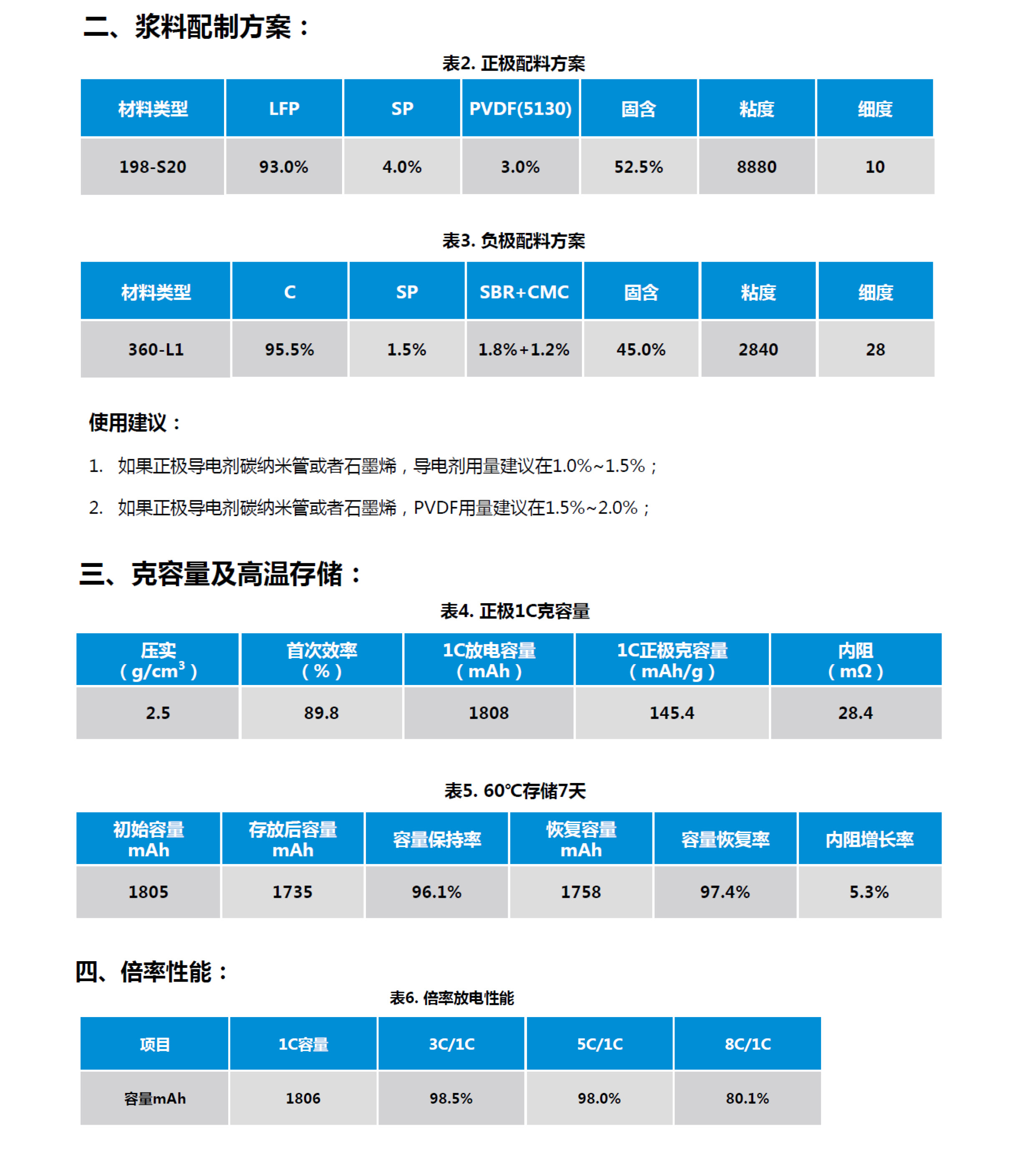 2024奥门原料网站卡片