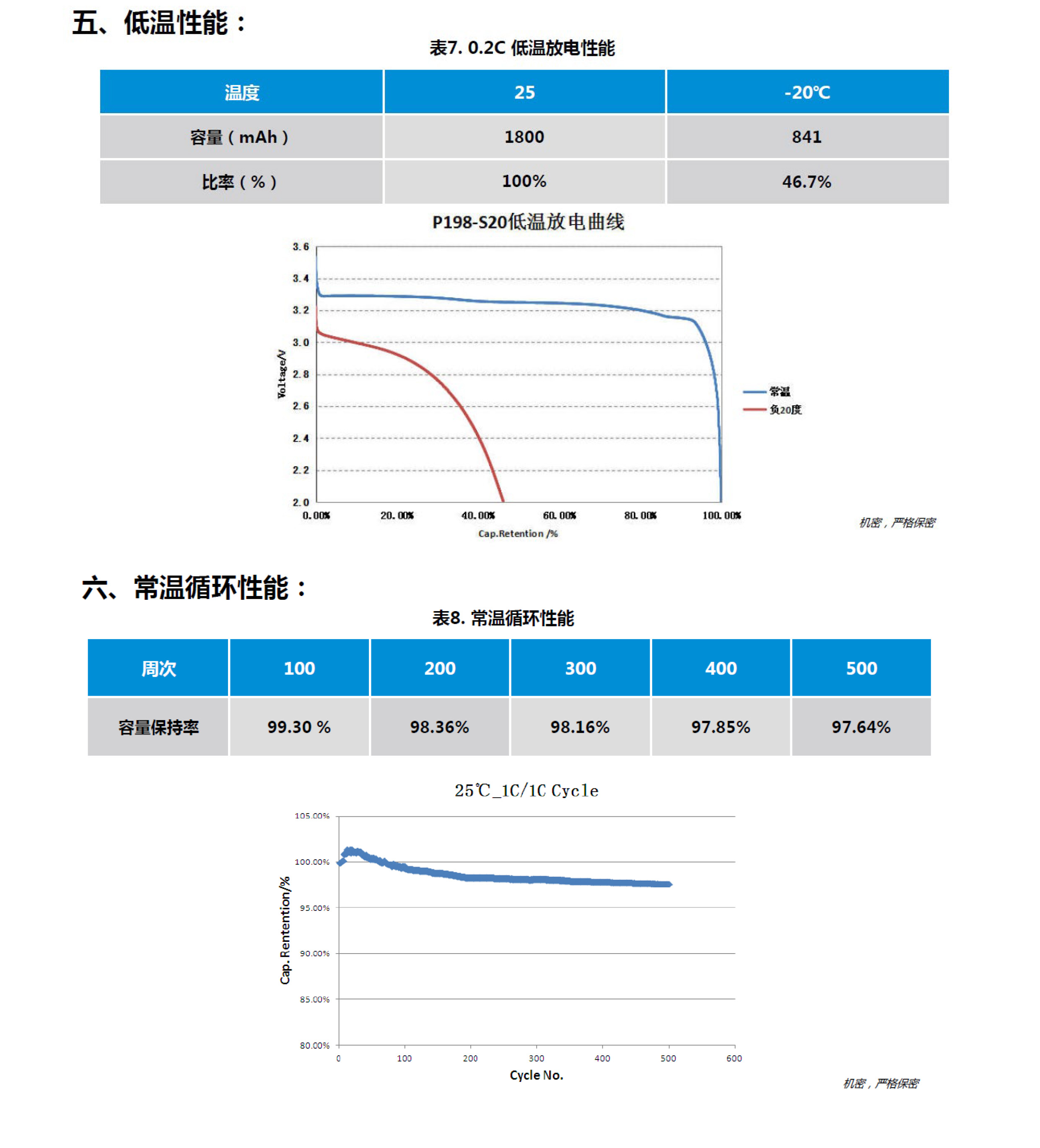 2024奥门原料网站卡片