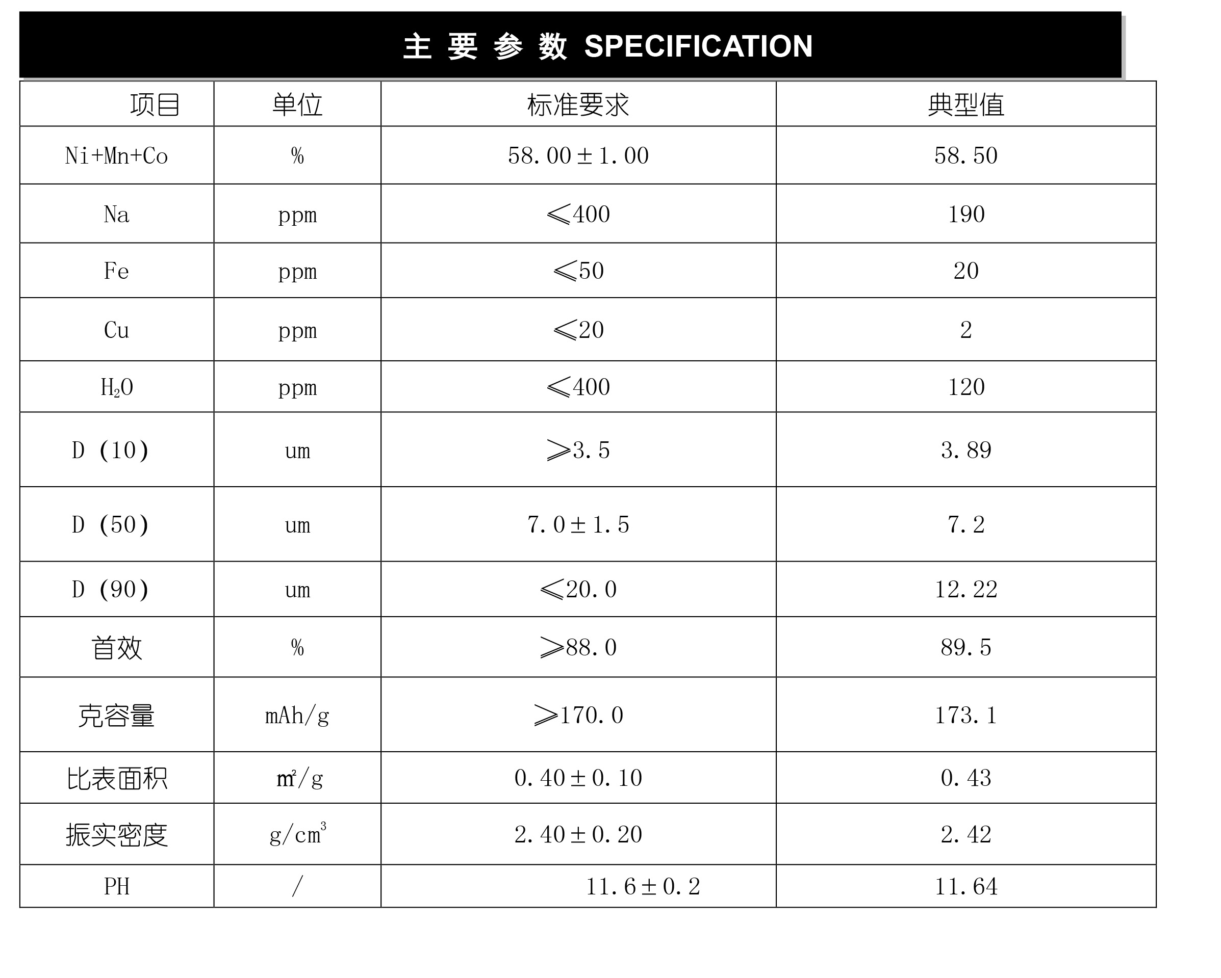 2024奥门原料网站卡片