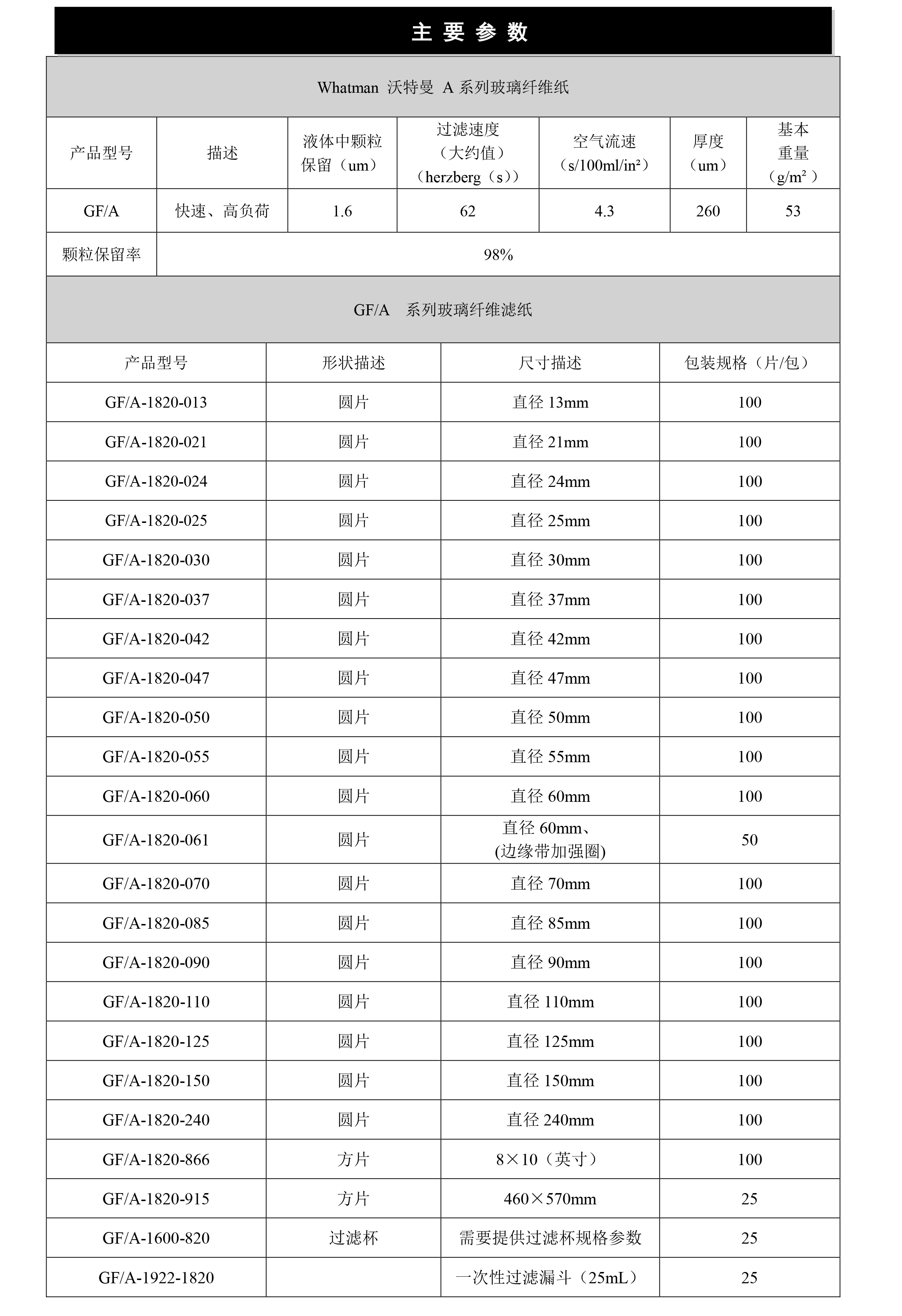 2024奥门原料网站卡片