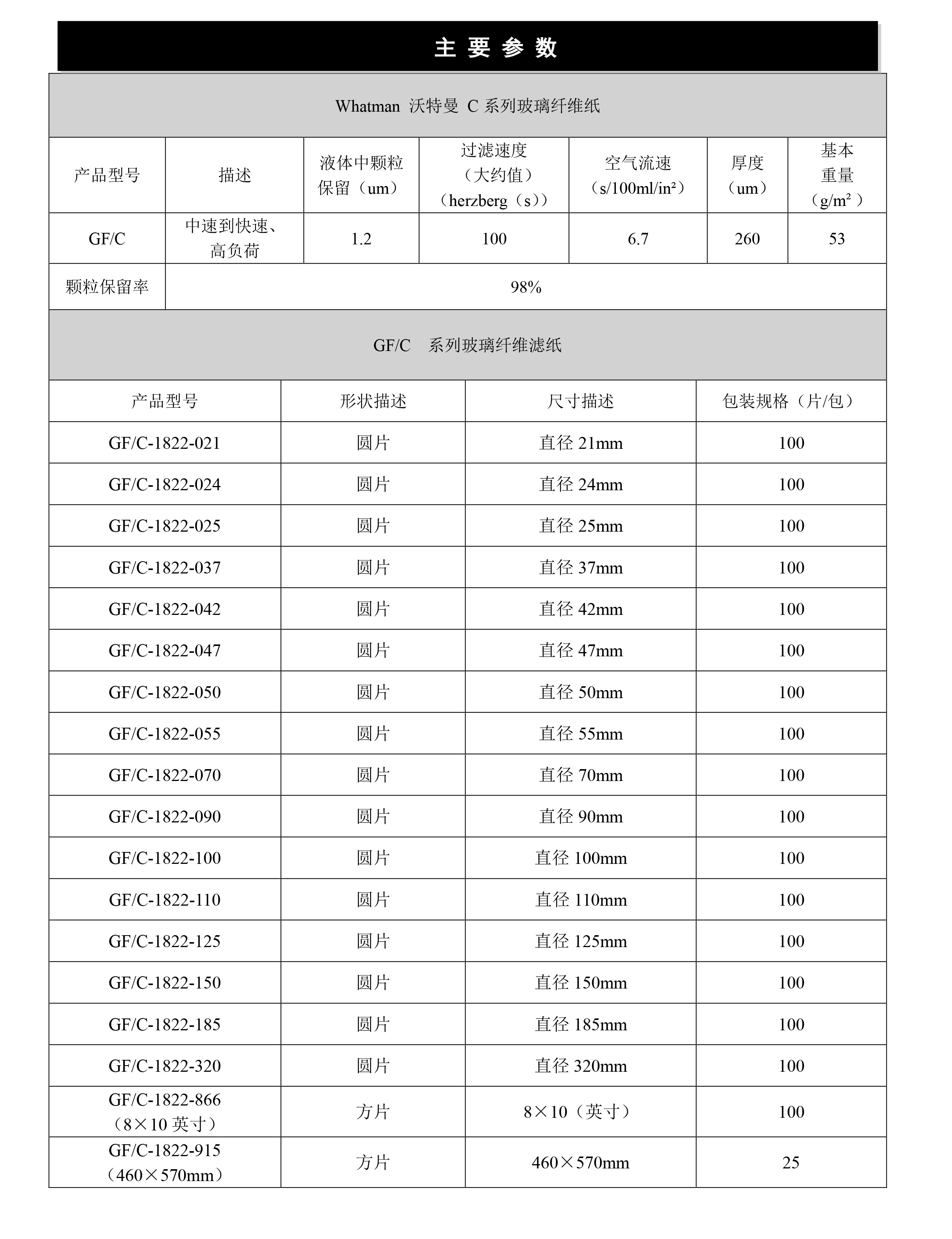 2024奥门原料网站卡片