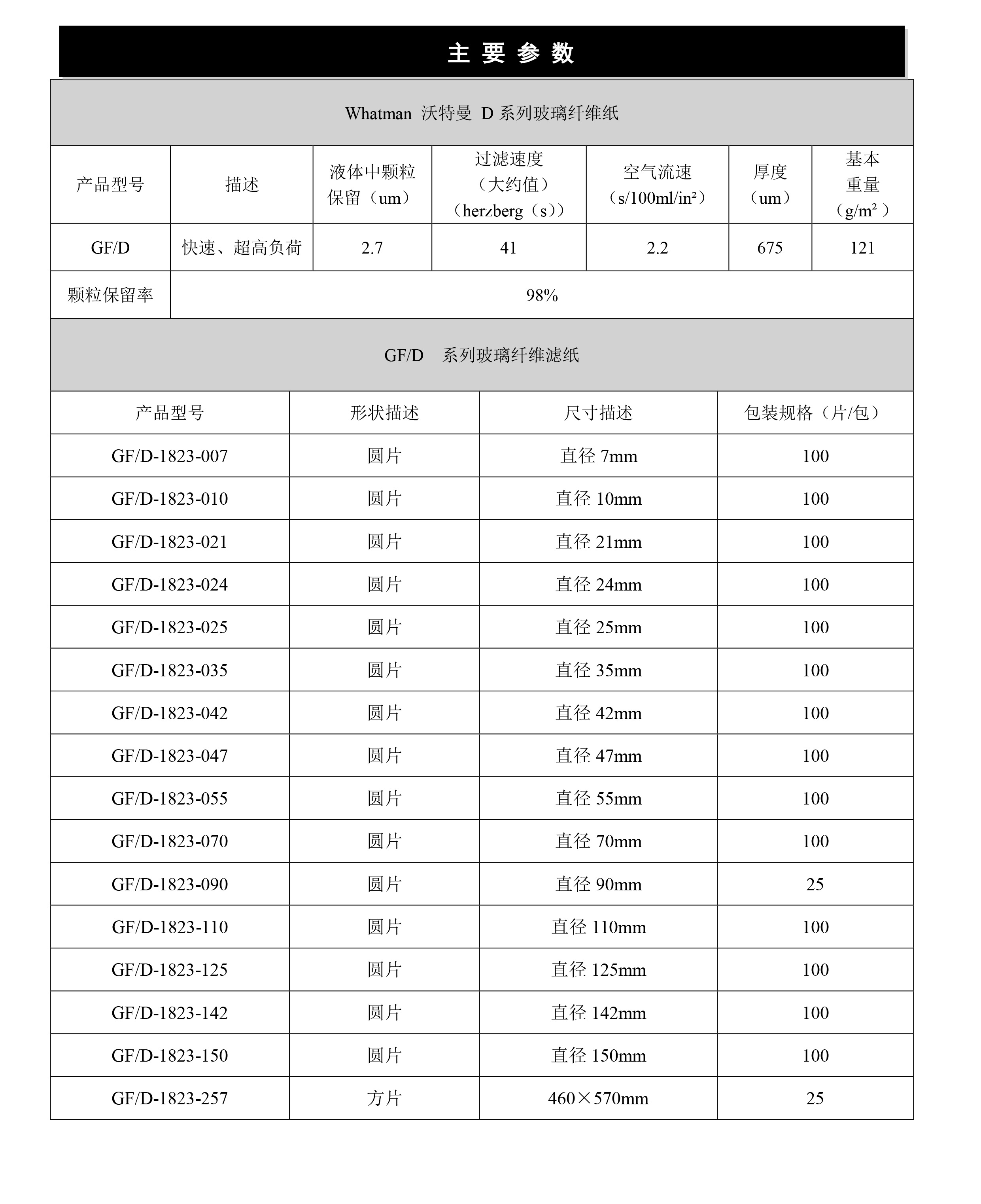 2024奥门原料网站卡片