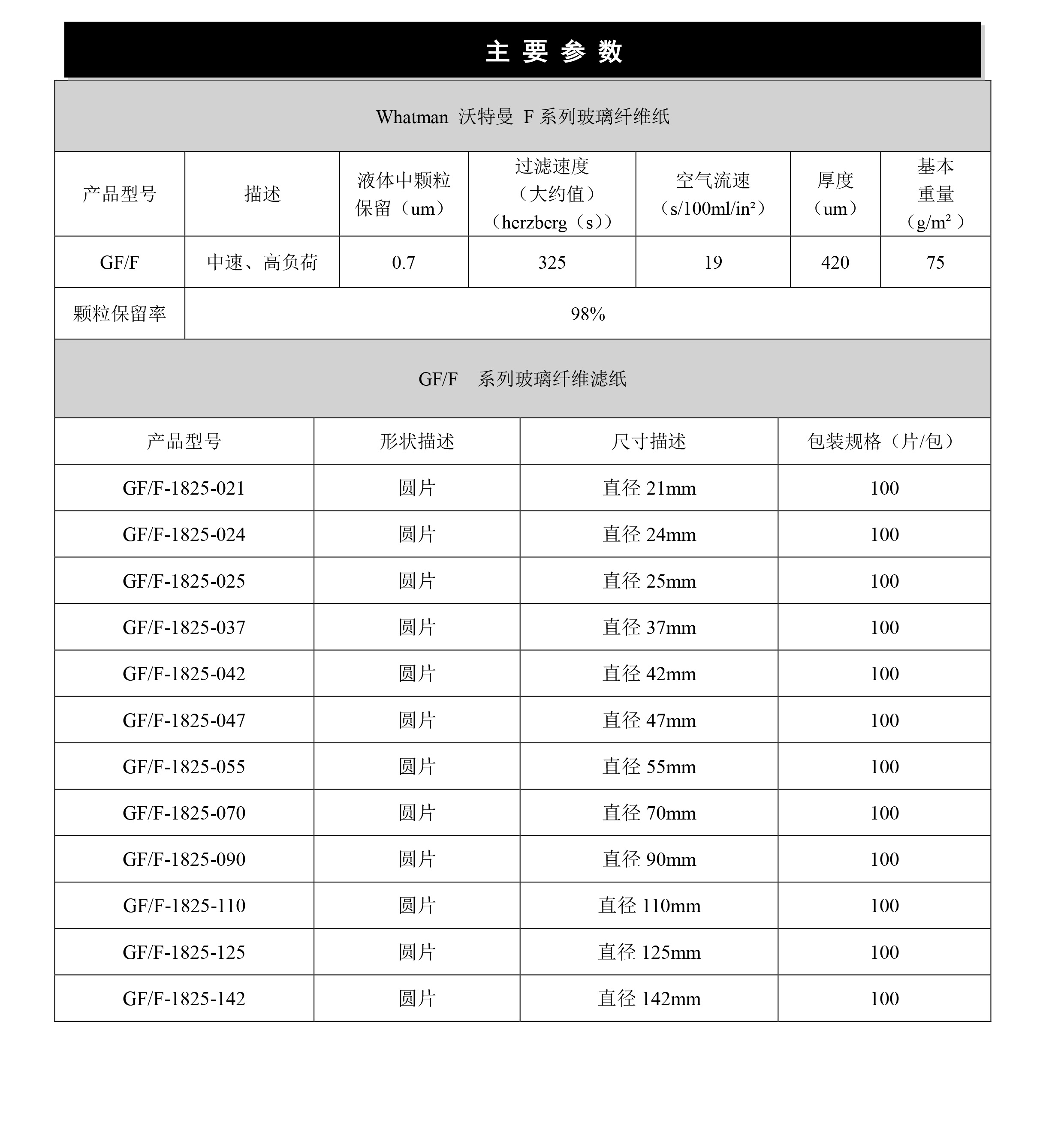 2024奥门原料网站卡片