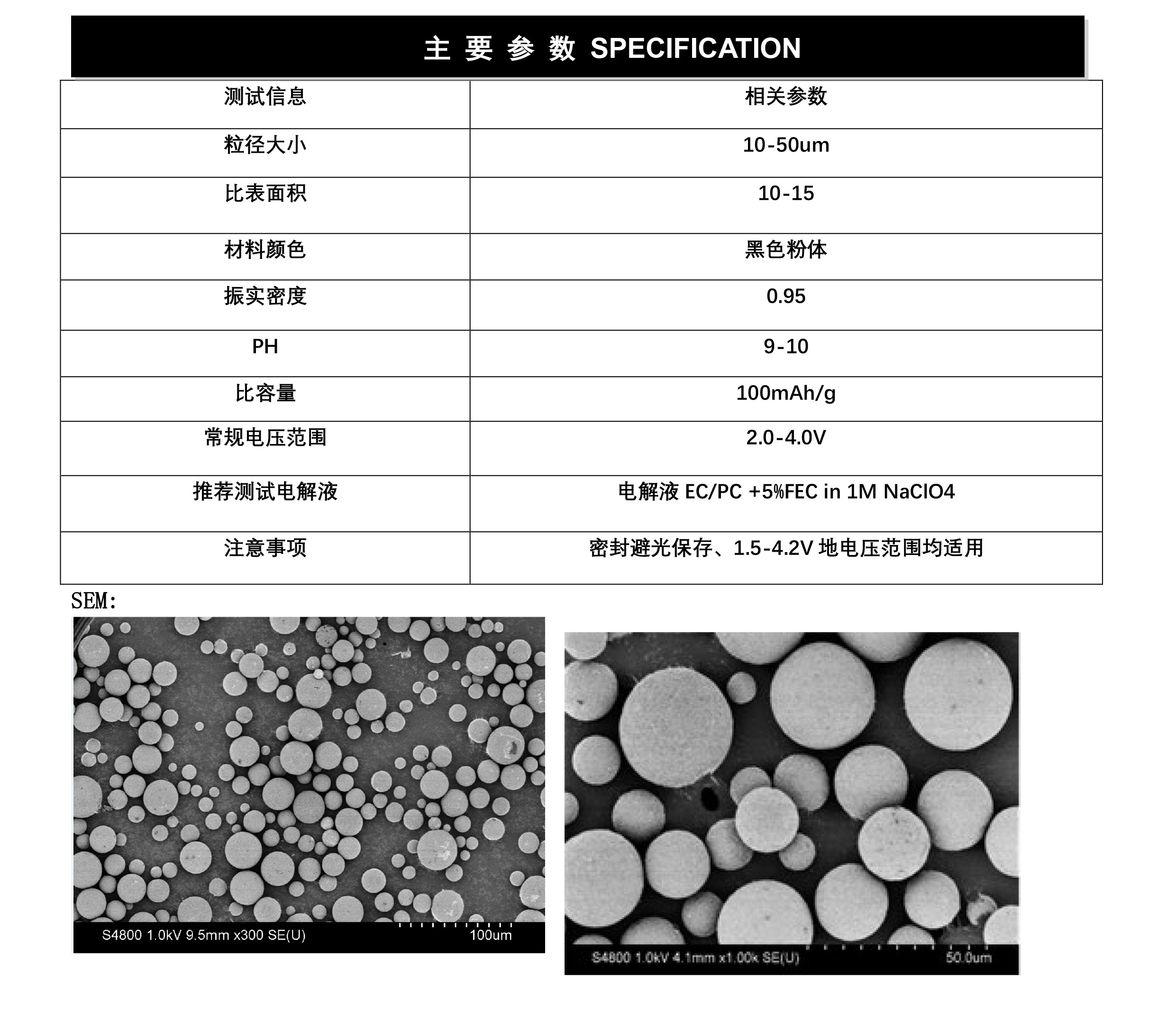 2024奥门原料网站卡片