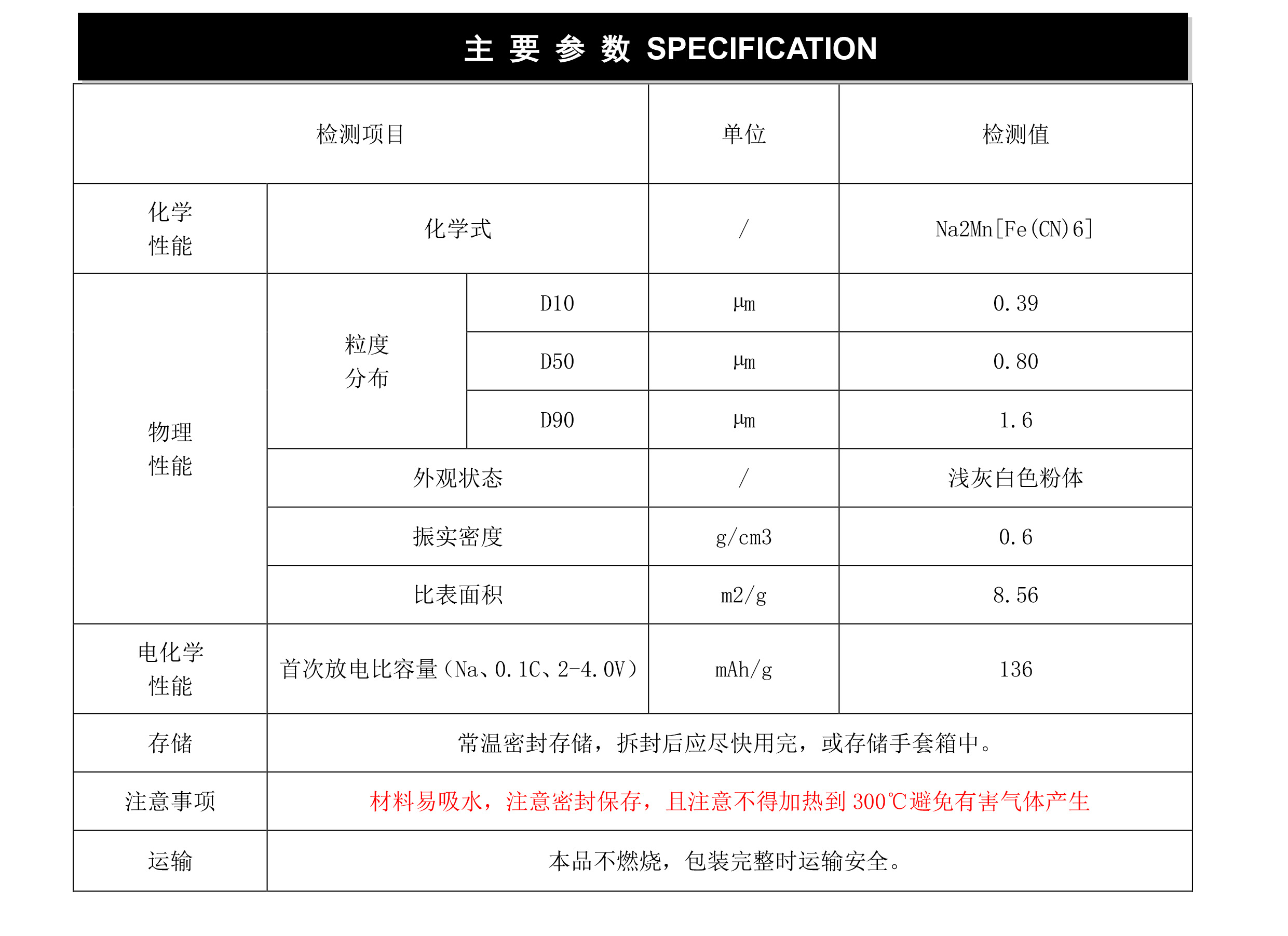 2024奥门原料网站卡片