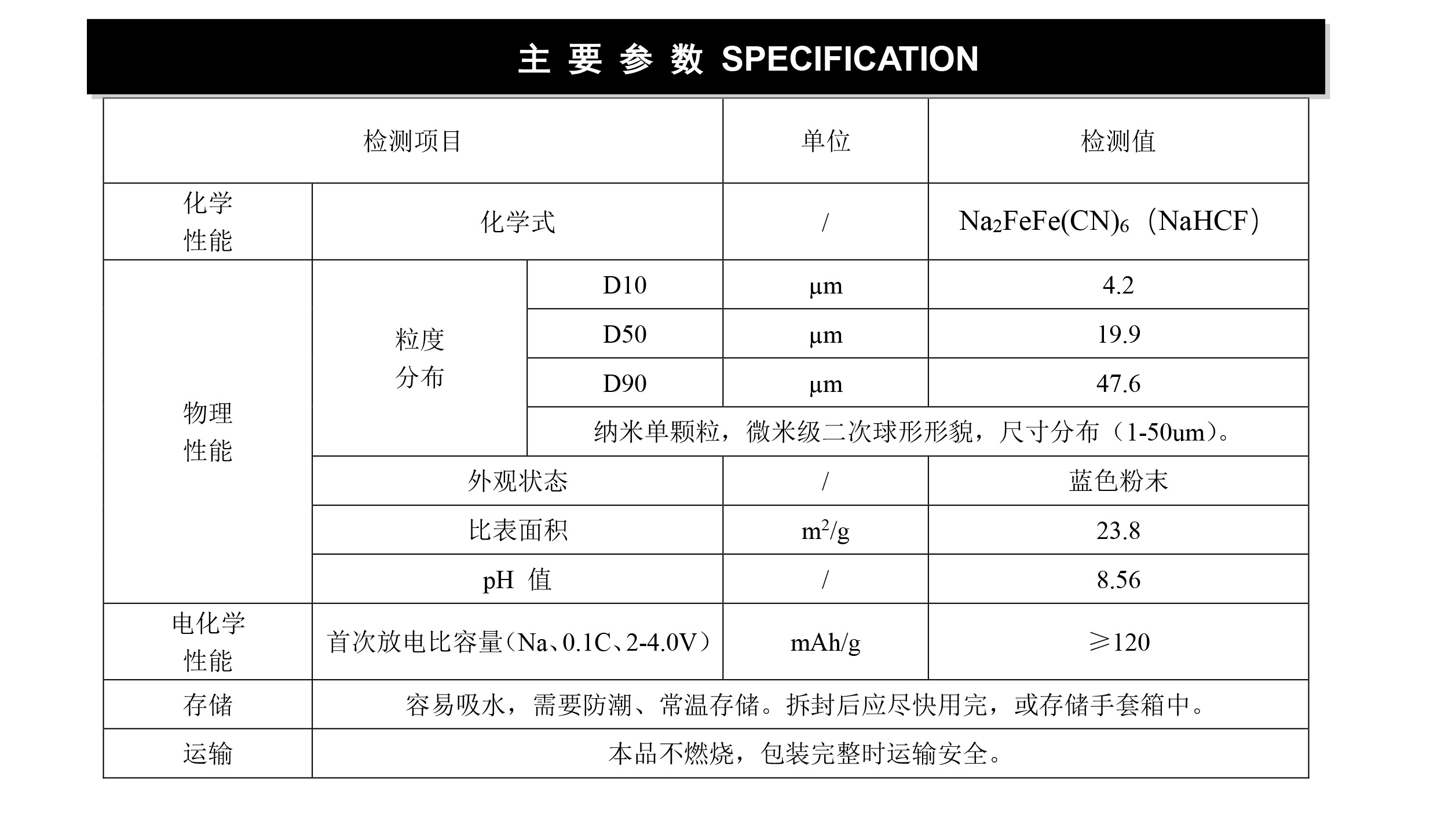 2024奥门原料网站卡片