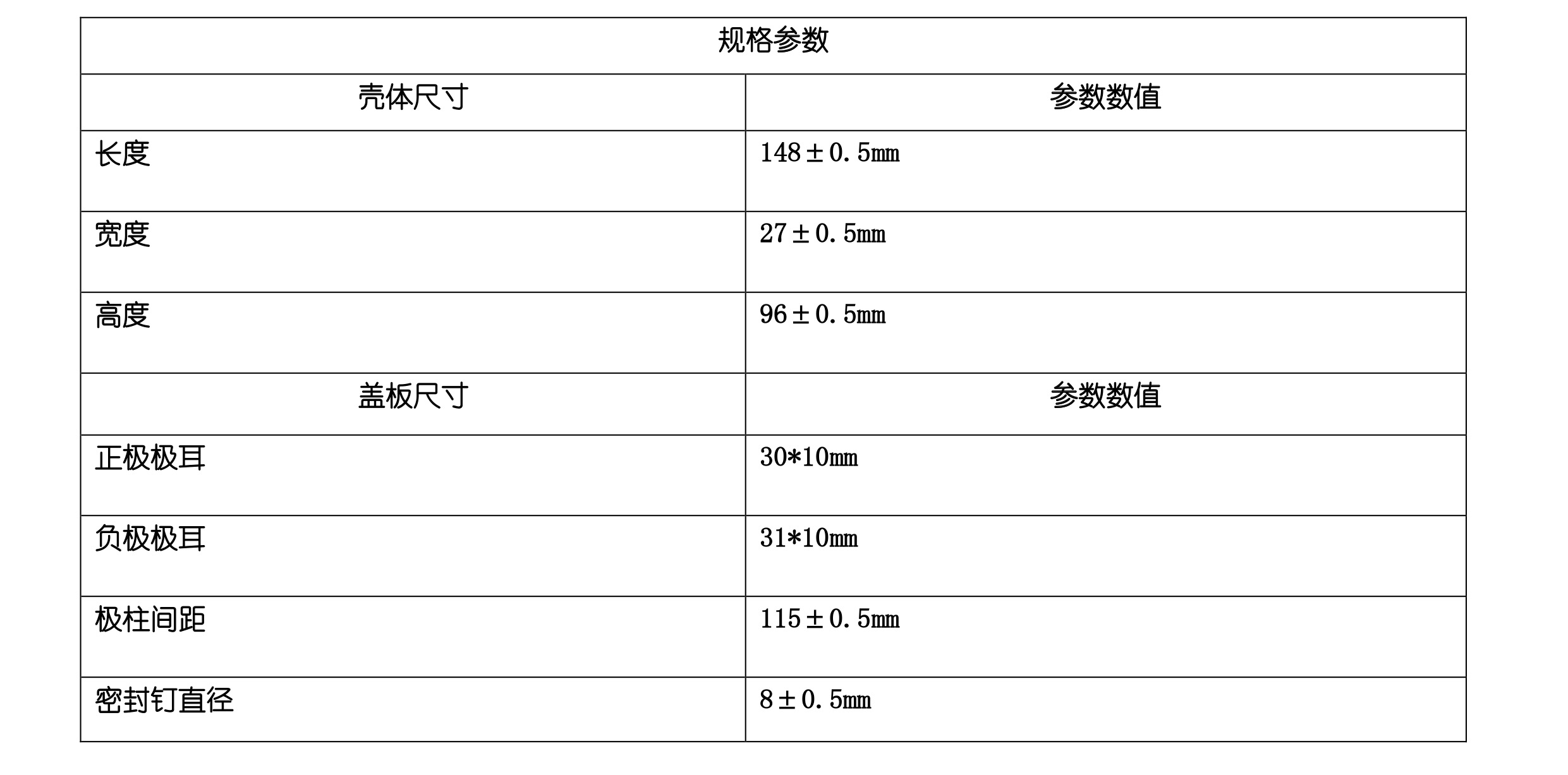 2024奥门原料网站卡片