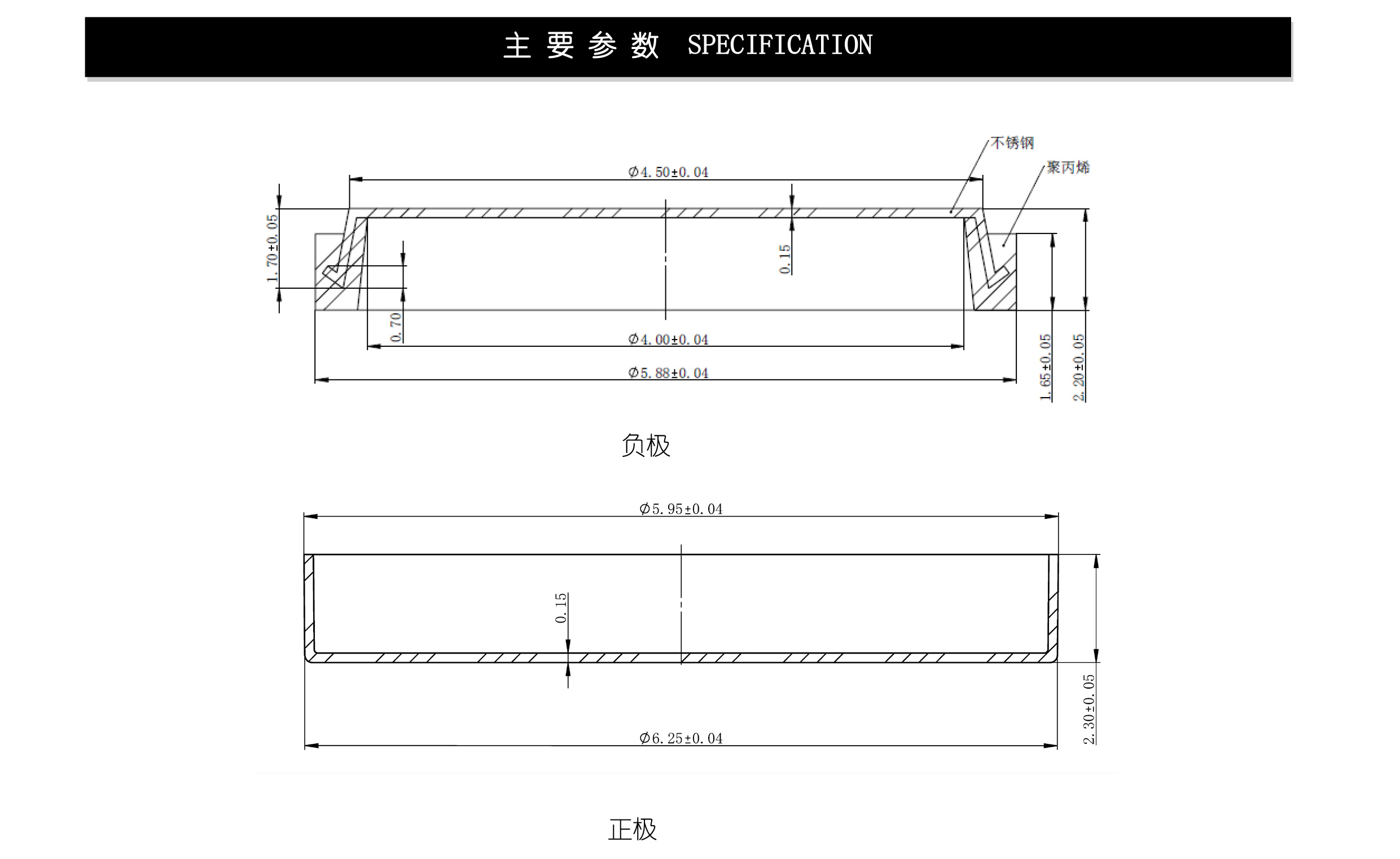 2024奥门原料网站卡片