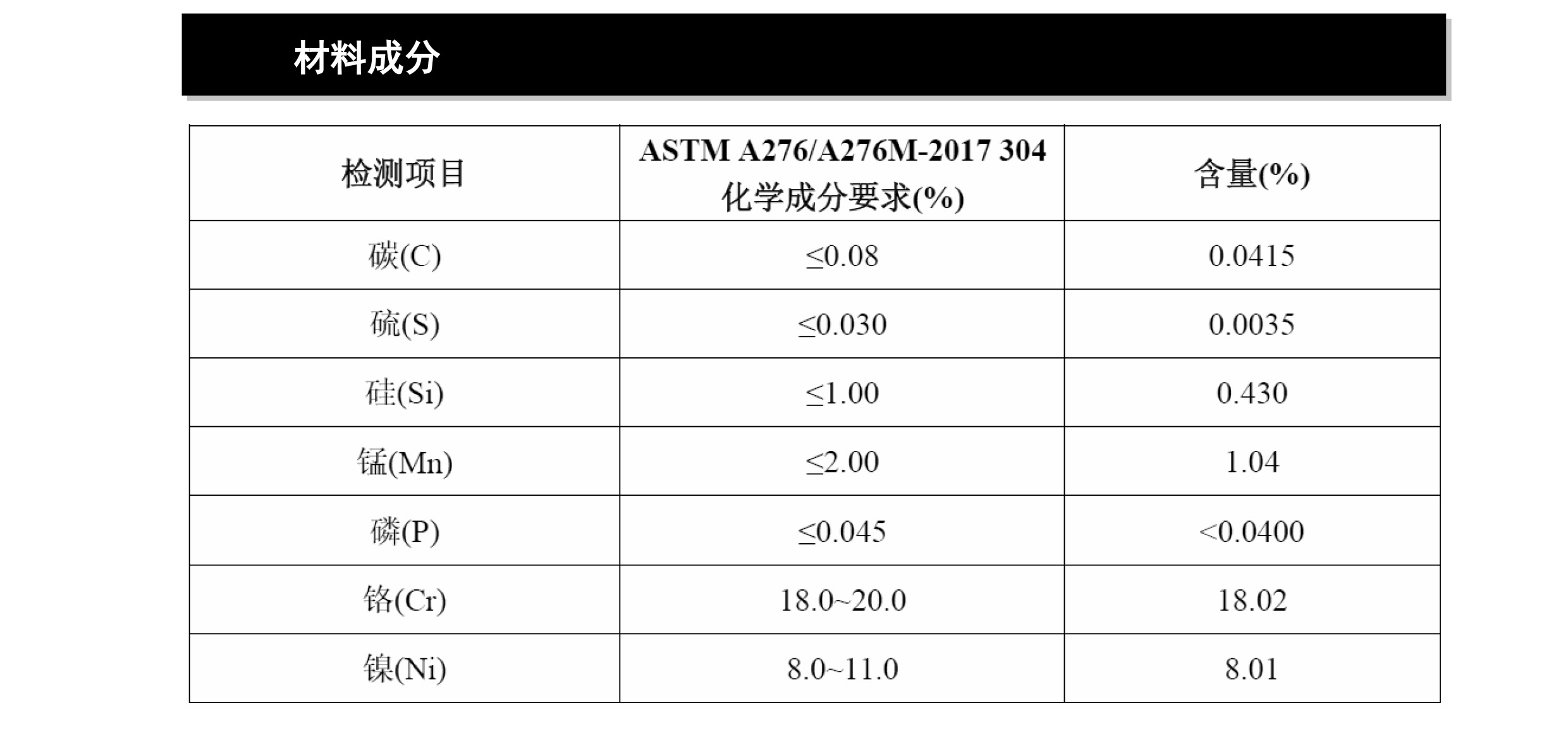 2024奥门原料网站卡片