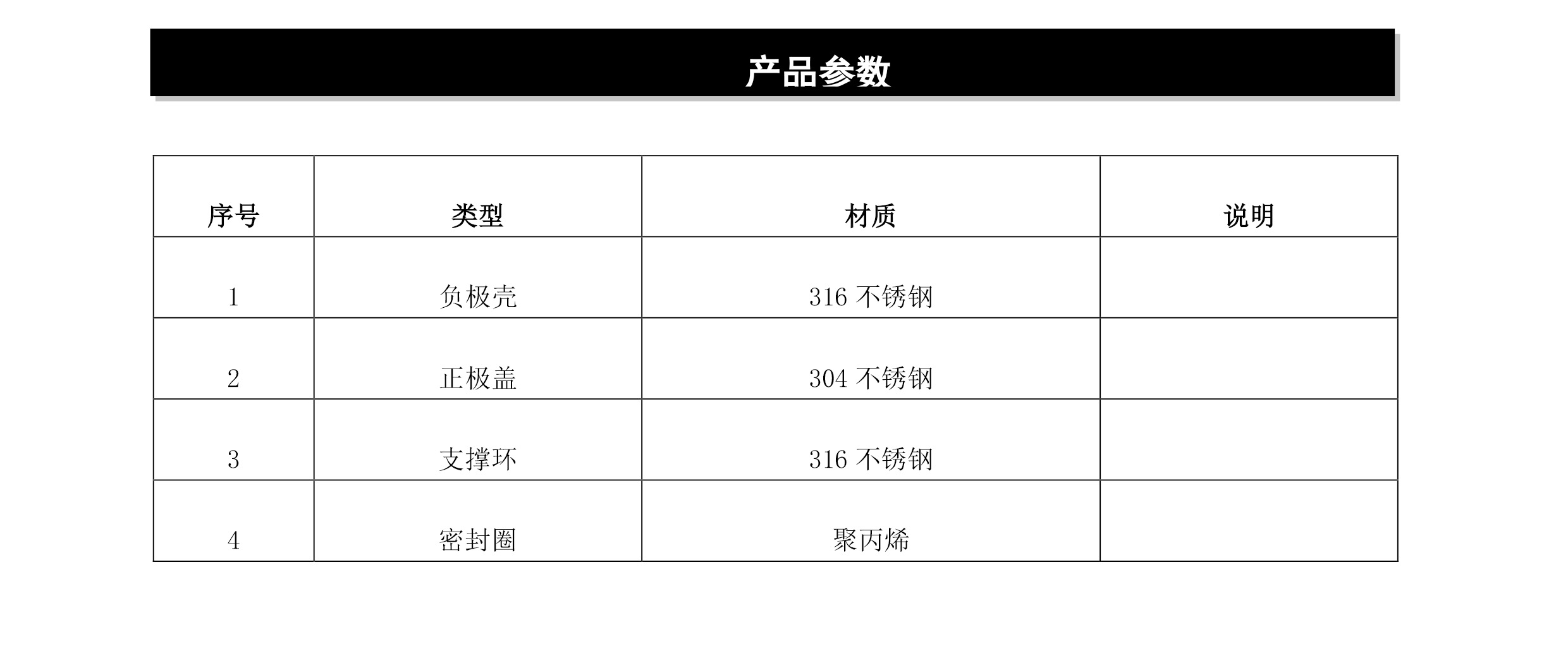 2024奥门原料网站卡片