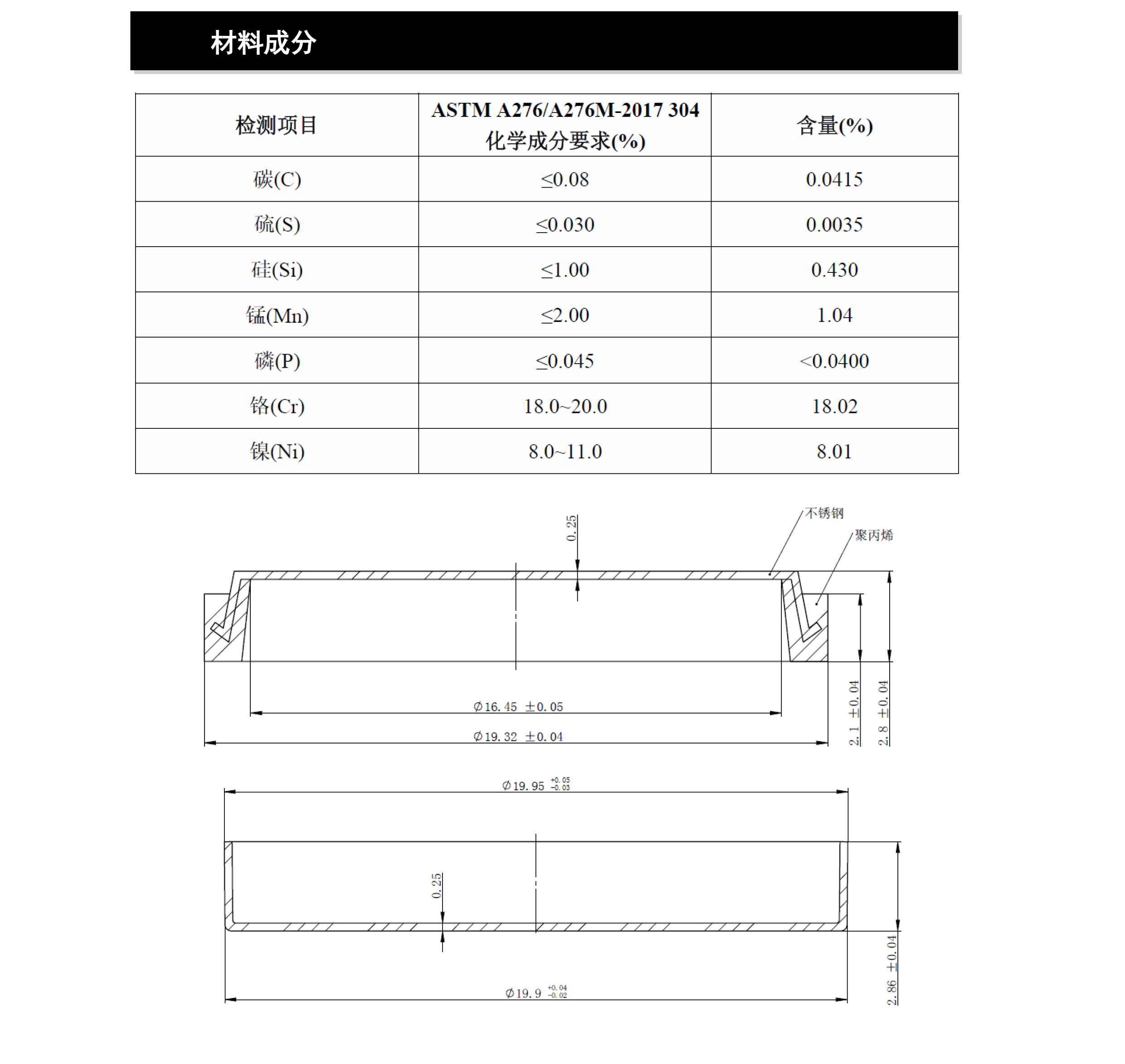 2024奥门原料网站卡片