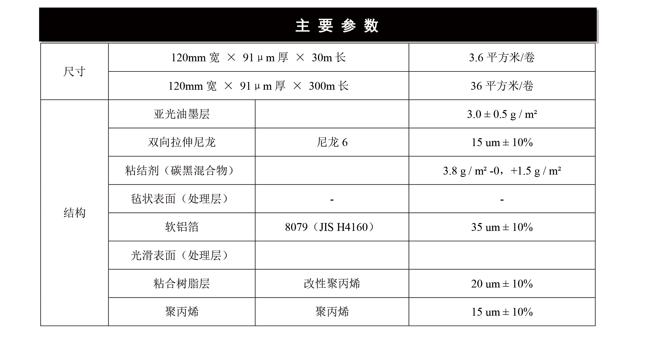 2024奥门原料网站卡片