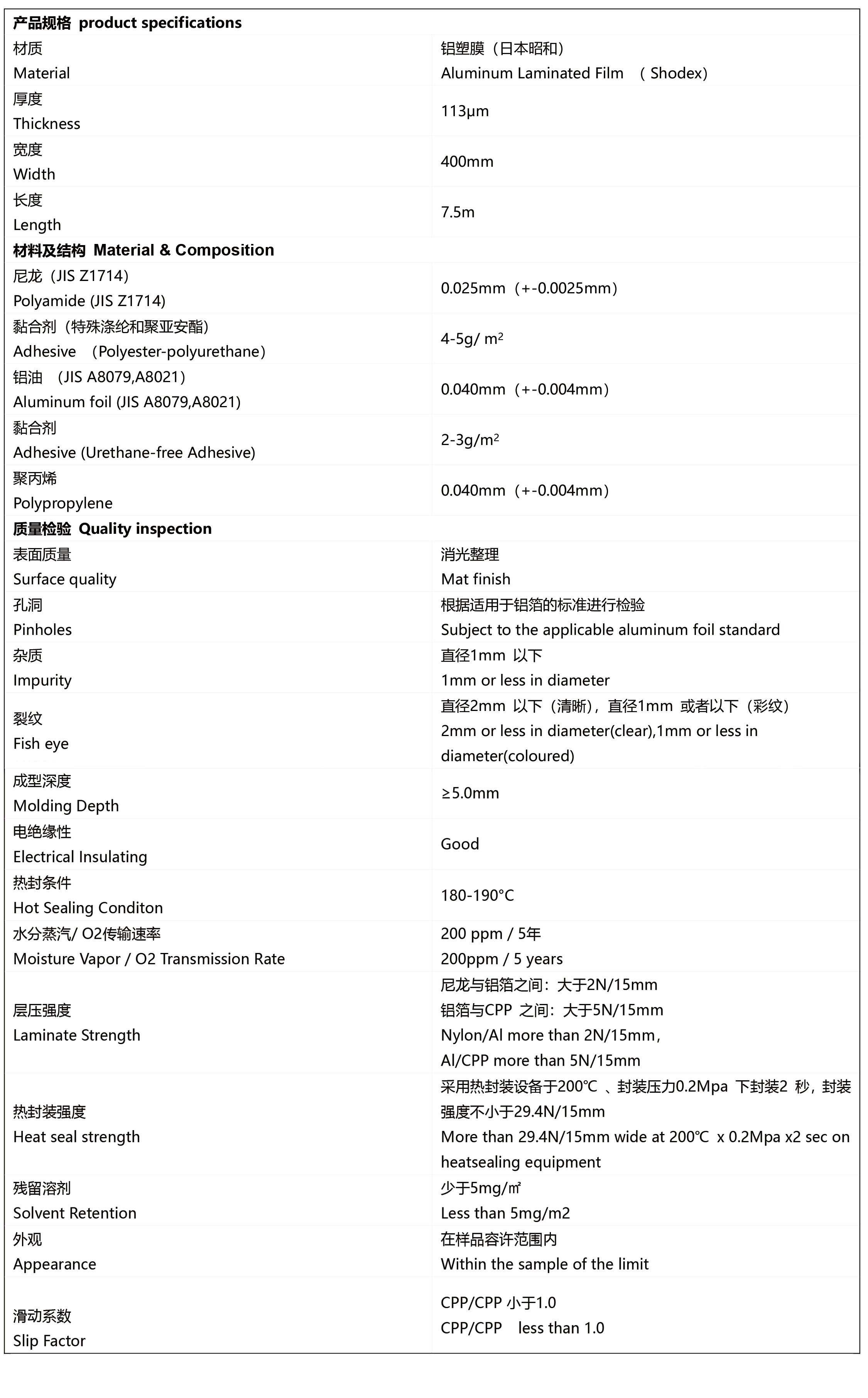 2024奥门原料网站卡片