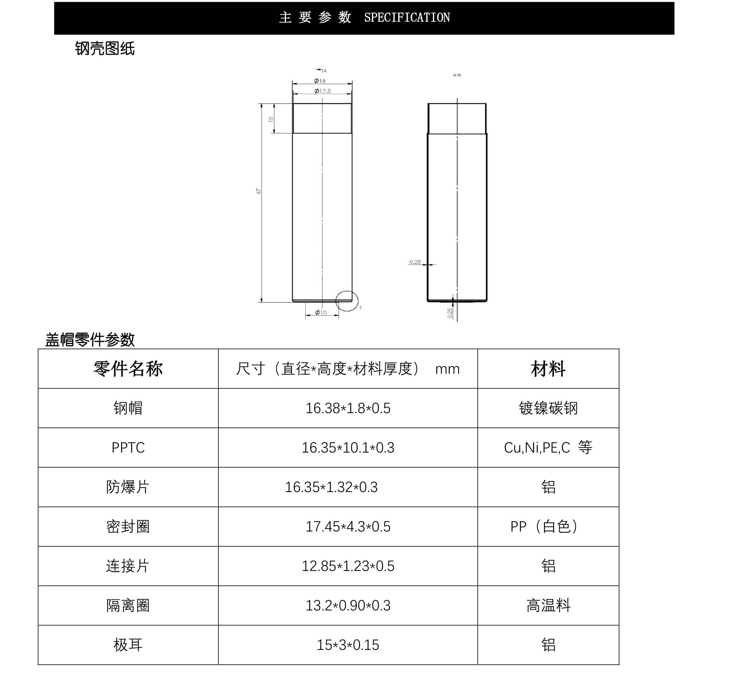 2024奥门原料网站卡片