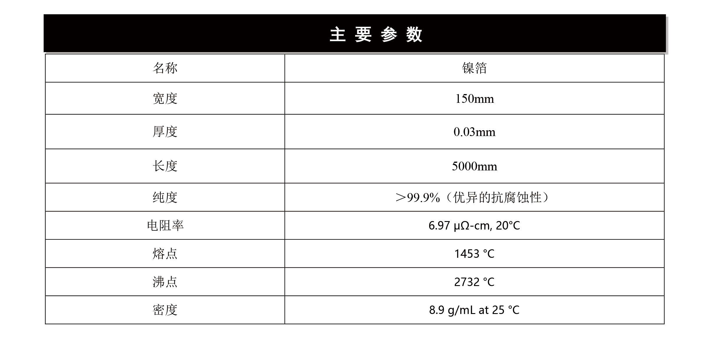 2024奥门原料网站卡片