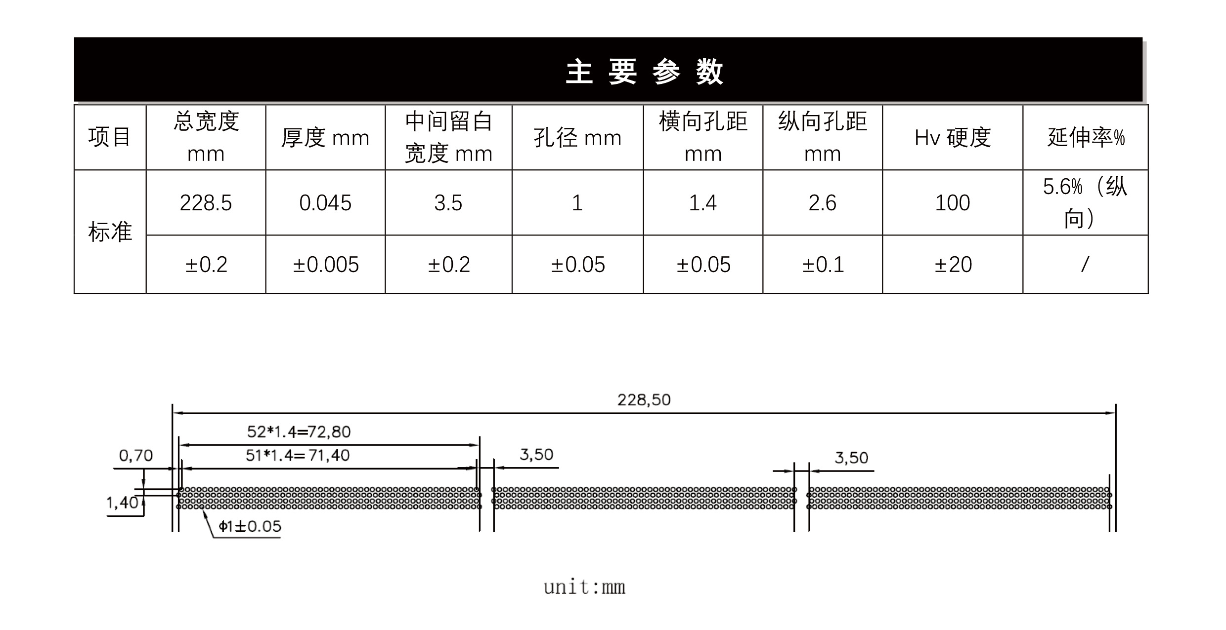 2024奥门原料网站卡片