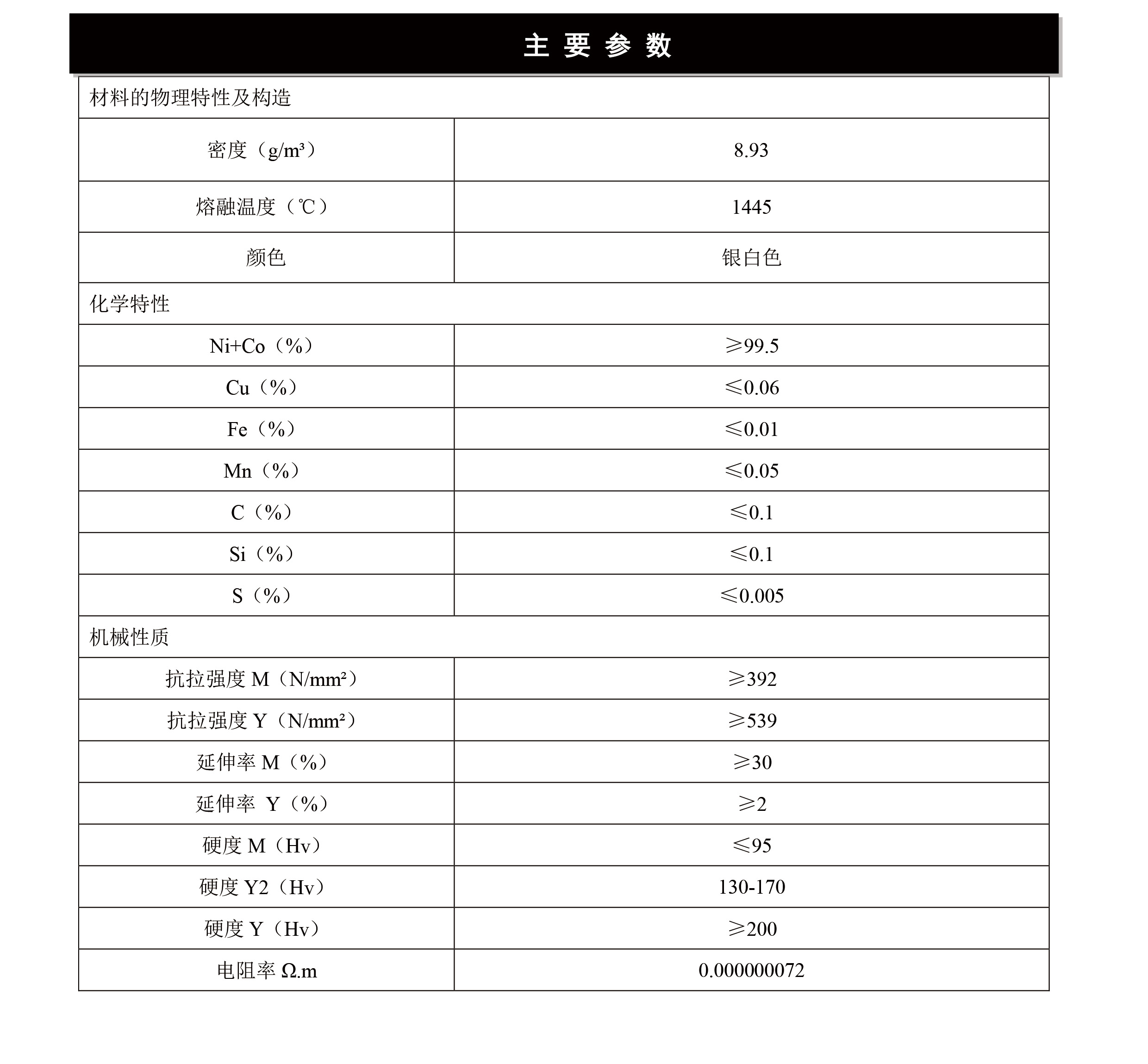 2024奥门原料网站卡片