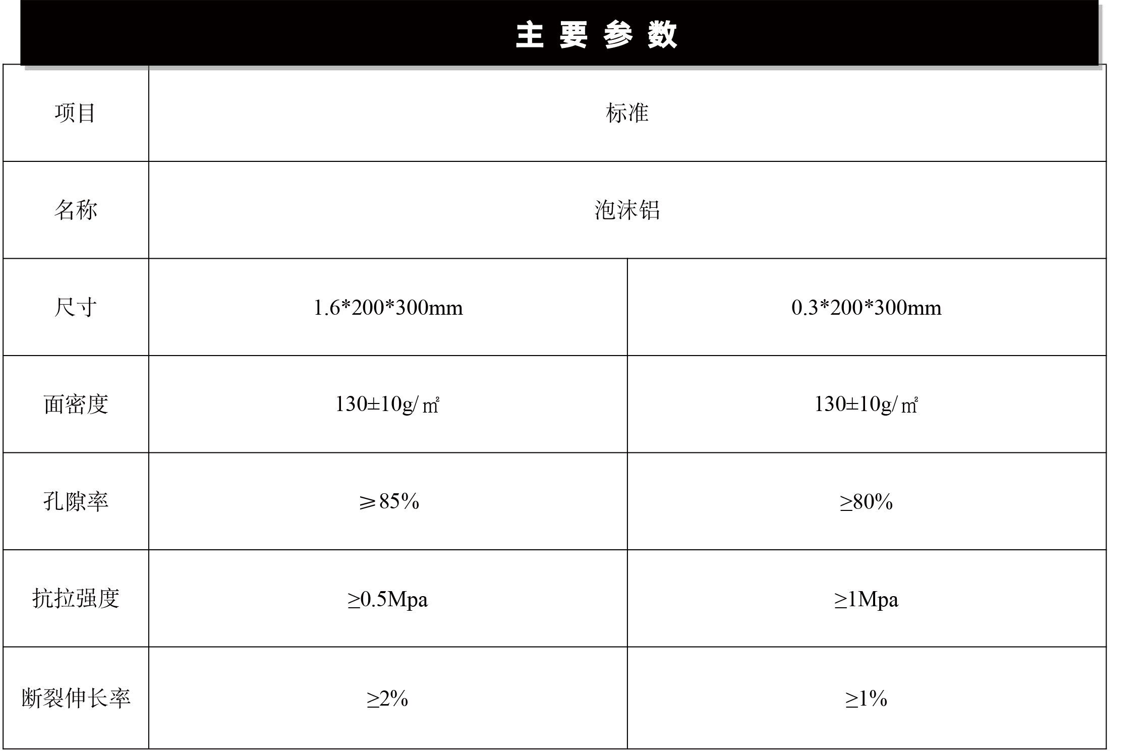 2024奥门原料网站卡片