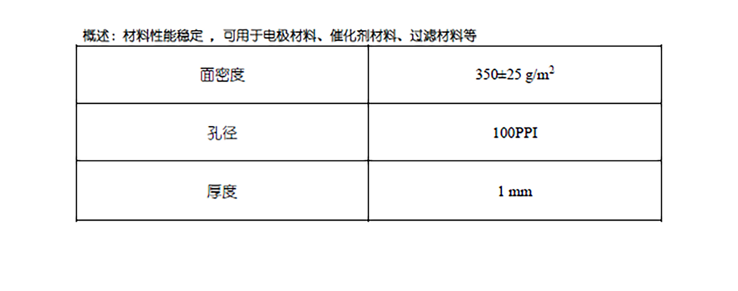 2024奥门原料网站卡片