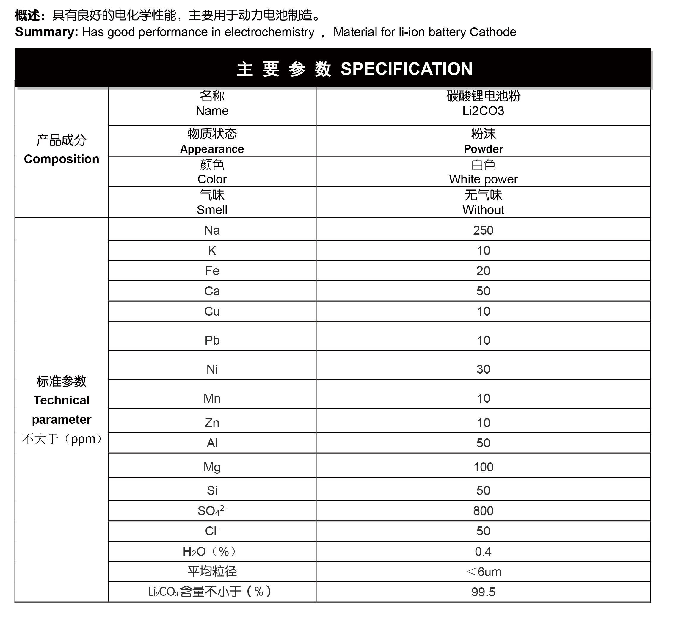 2024奥门原料网站卡片