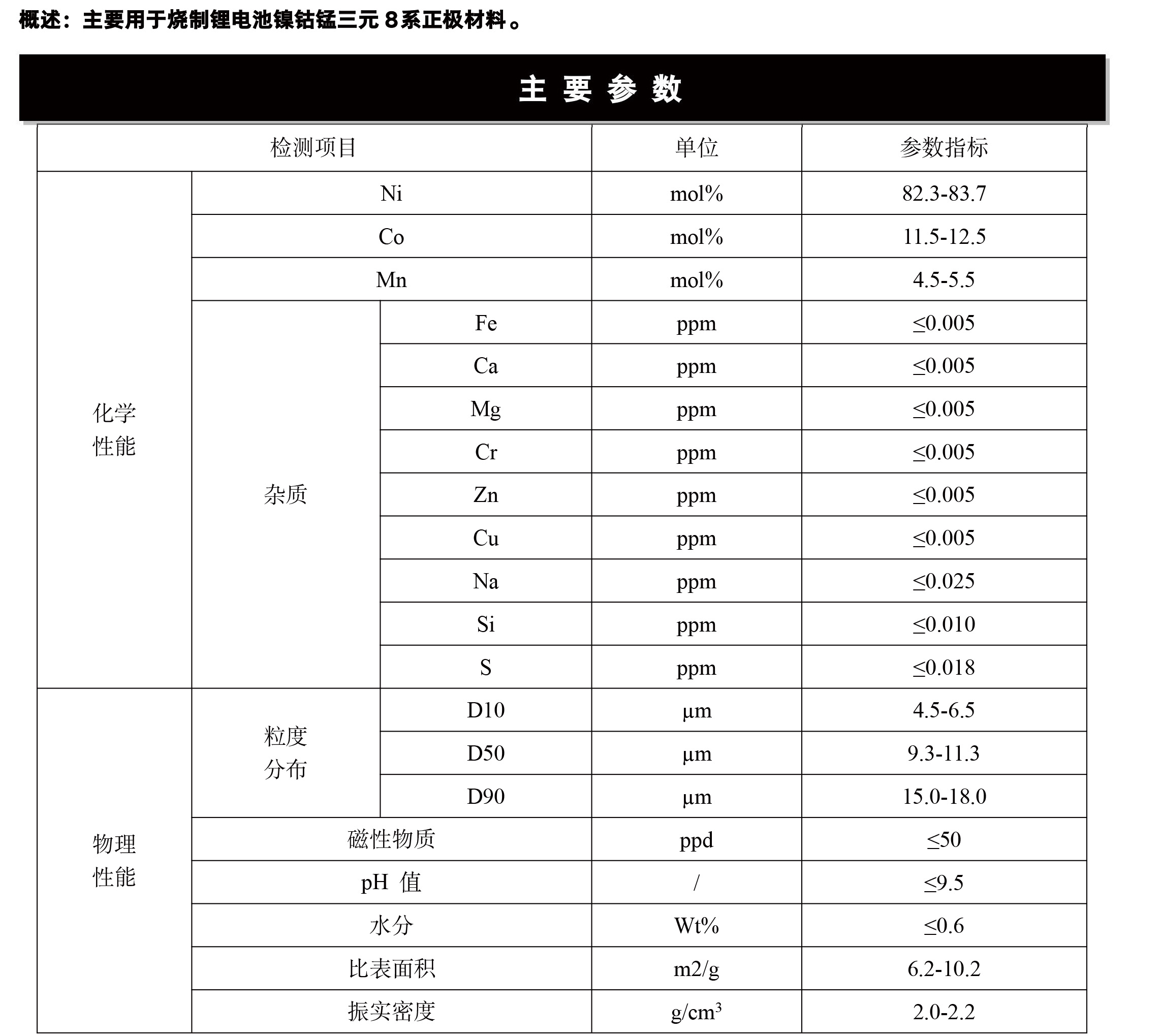 2024奥门原料网站卡片