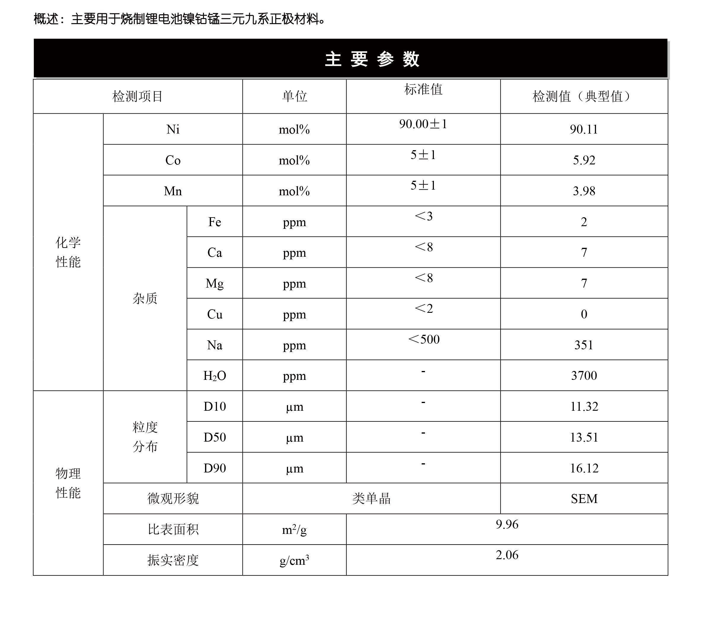 2024奥门原料网站卡片