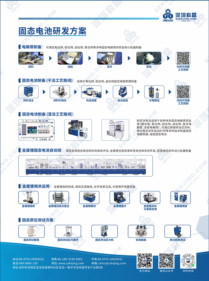 2024奥门原料网站卡片